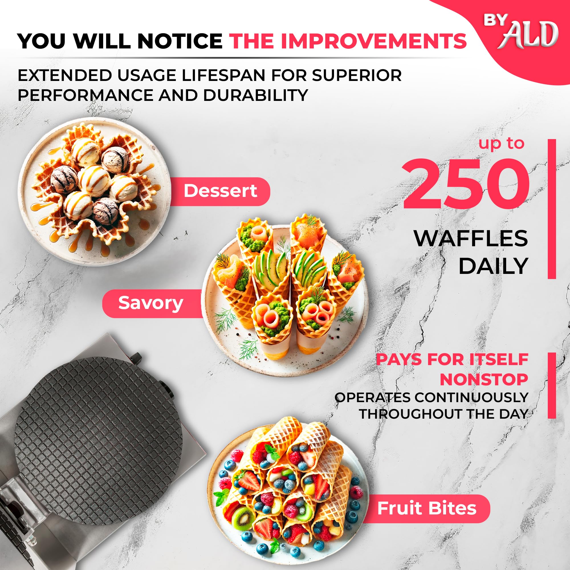 ALDKitchen Waffle Cone Maker Machine - Electric Ice Cream Cone Maker with Non-Stick Plates for Homemade Desserts | Perfect for Parties, Ice Cream Shops & Home Baking