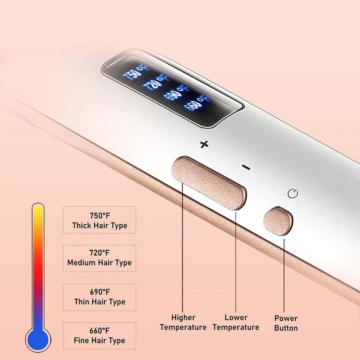 Professional LED Screen Hair Straightener with Floating Ceramic Plates & Digital Controls - Titanium Anti-Static Flat Iron for Smooth, Shiny Hair - Perfect for Home Use, Salon Styling & Travel