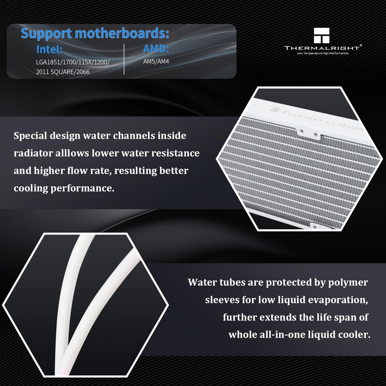 Thermalright FW360 White ARGB CPU Liquid Cooler - 3 PWM Fans 2000RPM, 2.4