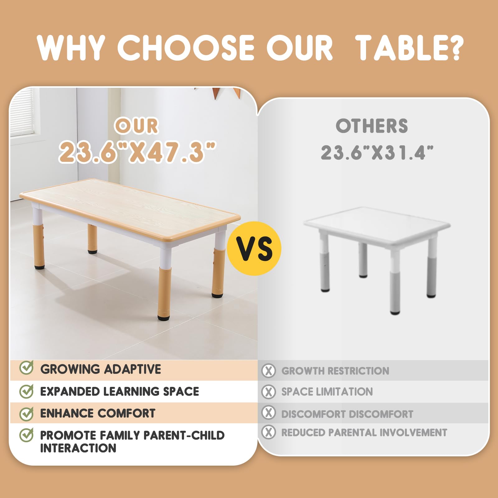 Premium Kids Table and Chair Set for Toddlers & Children Ages 3-12 - Durable Wooden Play Table with 2 Chairs for Learning, Drawing & Playtime Activities