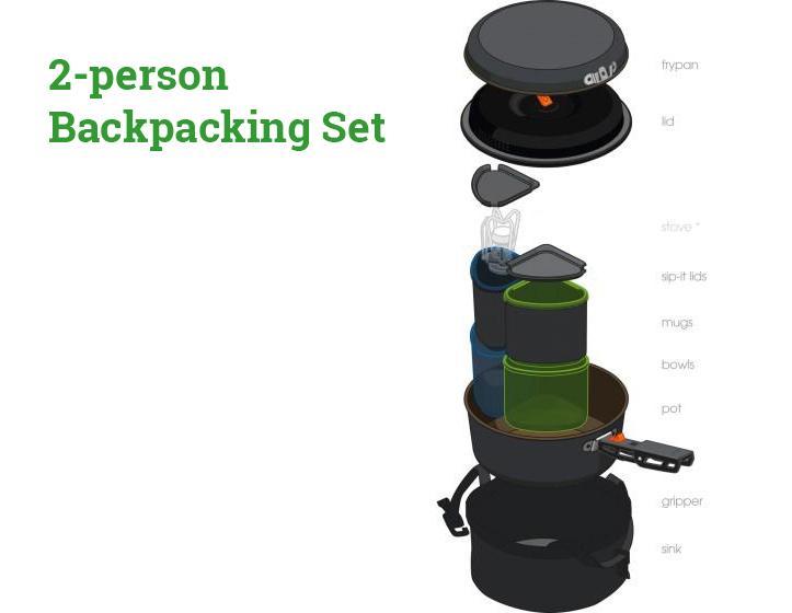 2 Person Backpacking Tent & Gear Set - Lightweight Waterproof Camping Equipment for Couples Hiking Adventures | Perfect for Weekend Getaways & Outdoor Exploration