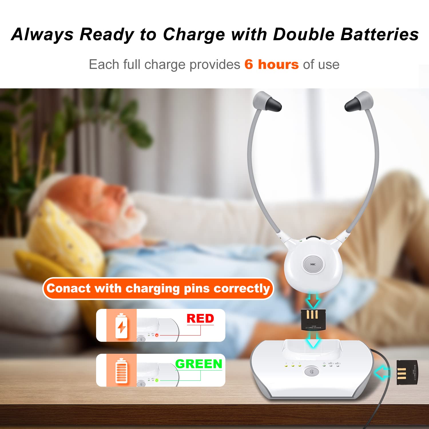 2.4GHz Wireless TV Headphones for Seniors with Voice Enhancement - 100ft Range, Easy Pairing, Includes 2 Rechargeable Batteries - Perfect for Late Night TV Watching & Hearing Assistance