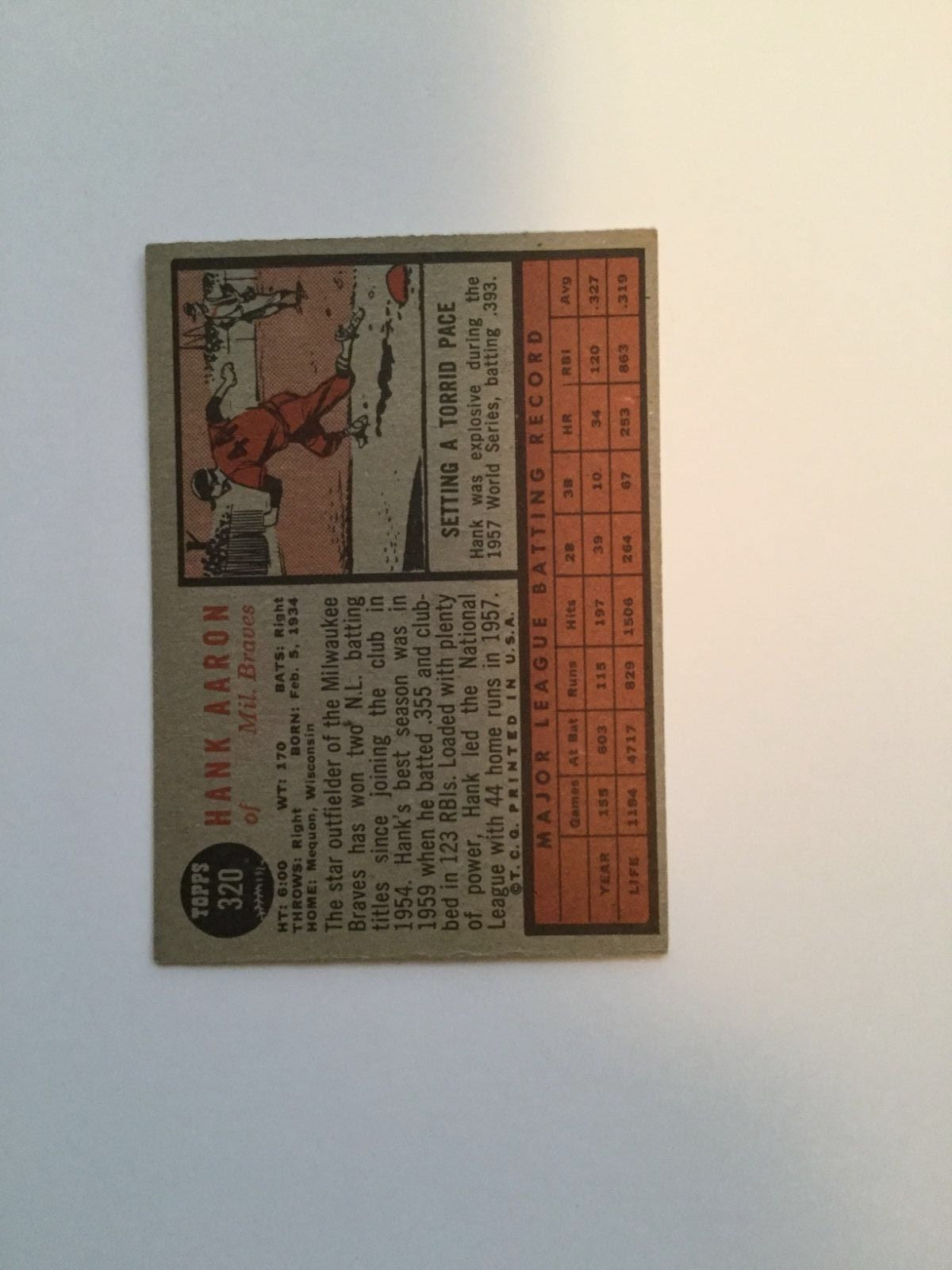 1960 Hank Aaron Rare Baseball Card - Authentic Collectible for Sports Memorabilia & Investment