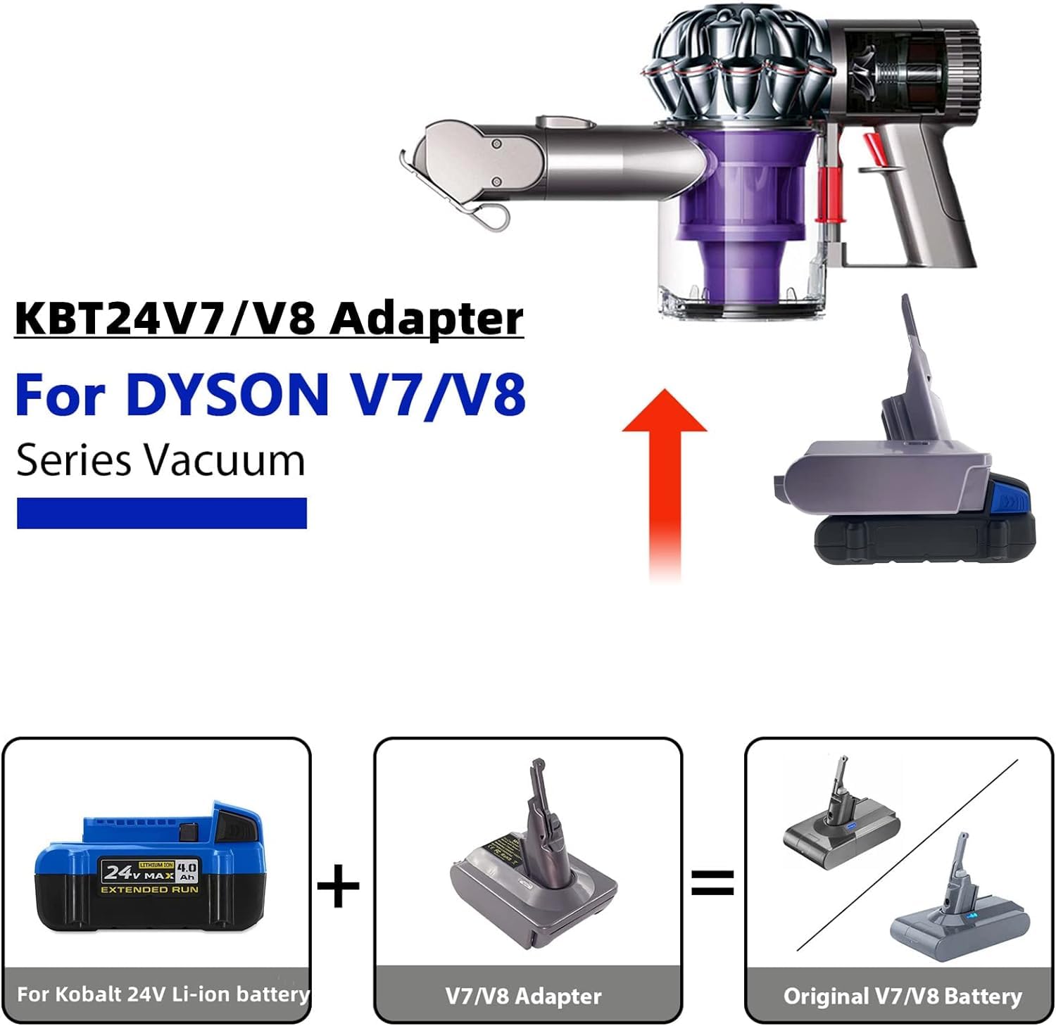 Kobalt 24V to Dyson V7 V8 Vacuum Battery Adapter Converter - Replacement for Dyson V7 V8 Battery - Compatible with Kobalt 24V Tools (Battery Not Included) - Perfect for Home Cleaning, Car Detailing, and Pet Hair Removal