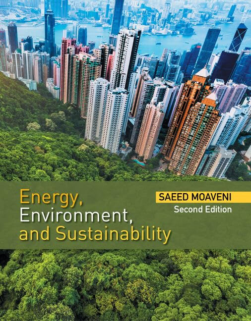 Energy, Environment, and Sustainability Solutions for Businesses | Eco-Friendly Products & Green Technology for Sustainable Living