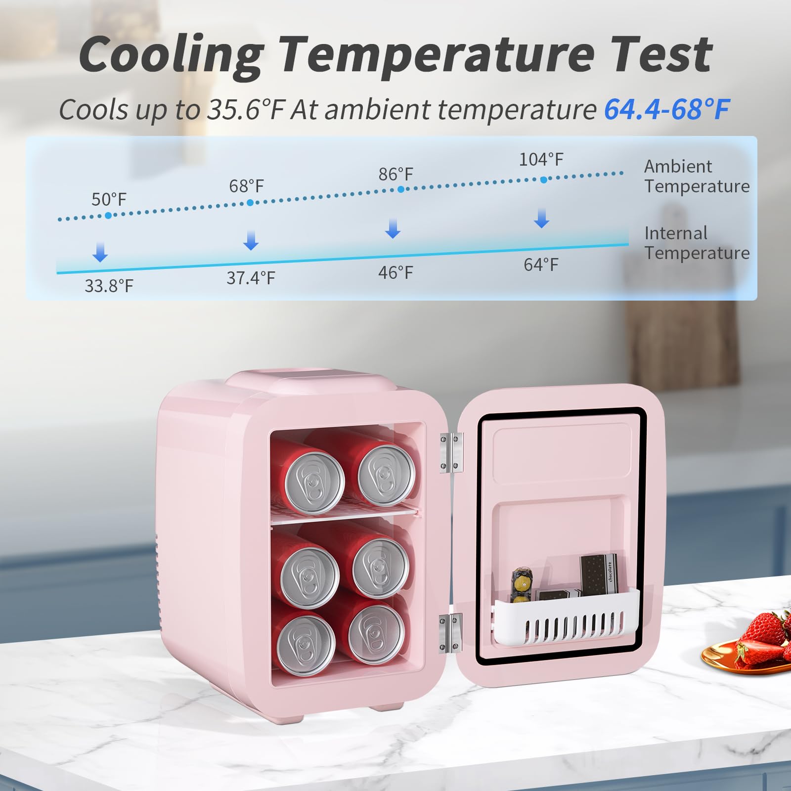 YASHE 4L/6 Can Mini Fridge - Compact Thermoelectric Cooler & Warmer for Skincare, Drinks (110V AC/12V DC) - Perfect for Office, Dorm, Bedroom, Car - Pink Portable Refrigerator for Beauty Products & Beverages