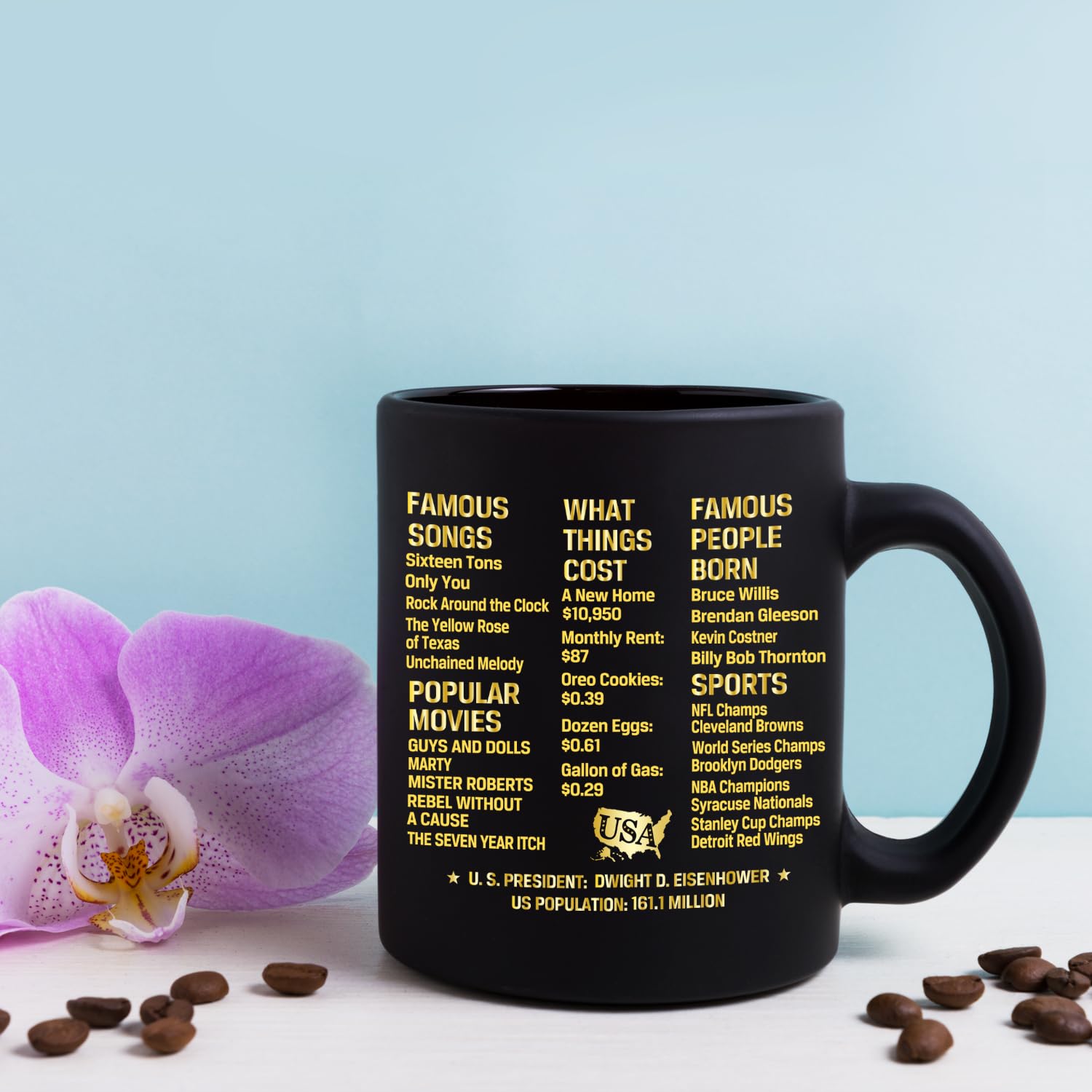 70th Birthday Gifts for Men & Women - Unique 1955 Themed Present Ideas for 70 Year Olds - Personalized Coffee Mug for 70th Birthday Celebration - Perfect Retirement, Milestone & Anniversary Gift for Grandparents, Parents & Friends