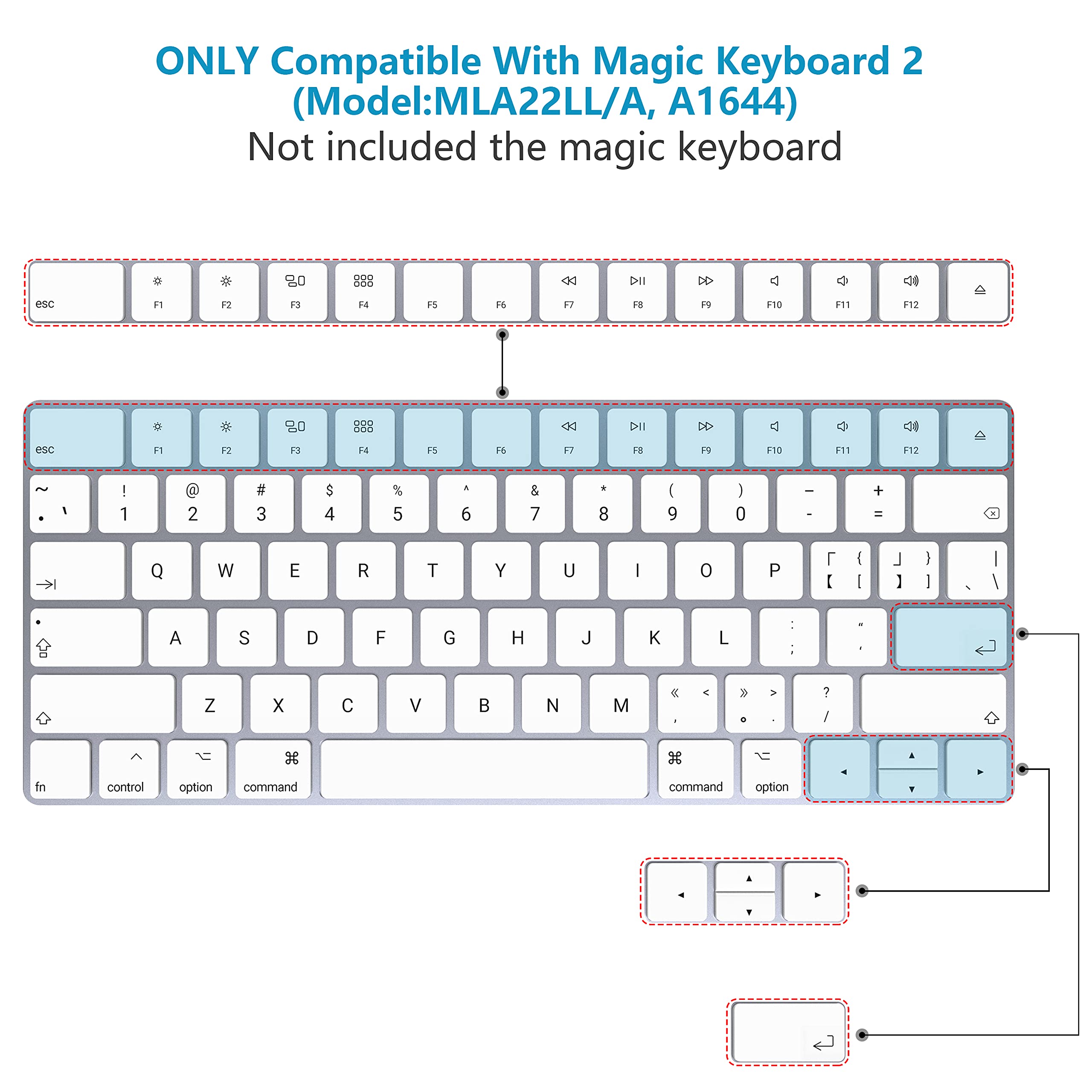 HONKID Wrist Rest for Magic Keyboard 2 & Touch ID - Ergonomic Support for Office & Gaming