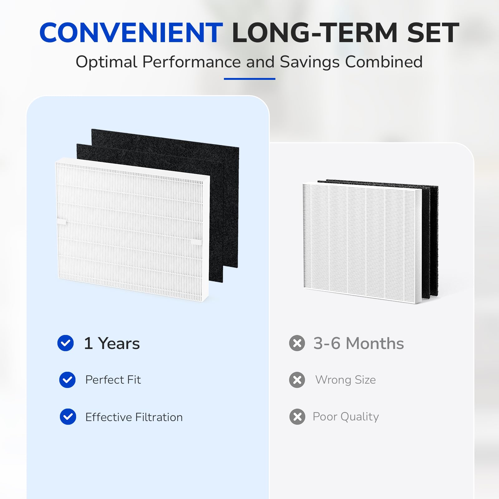 Coway Air Purifier Replacement Filter AP-1512HH - Compatible with Airmega AP-1512HH - HEPA & Carbon Filter for Clean Air - Ideal for Home, Office, and Bedroom Use