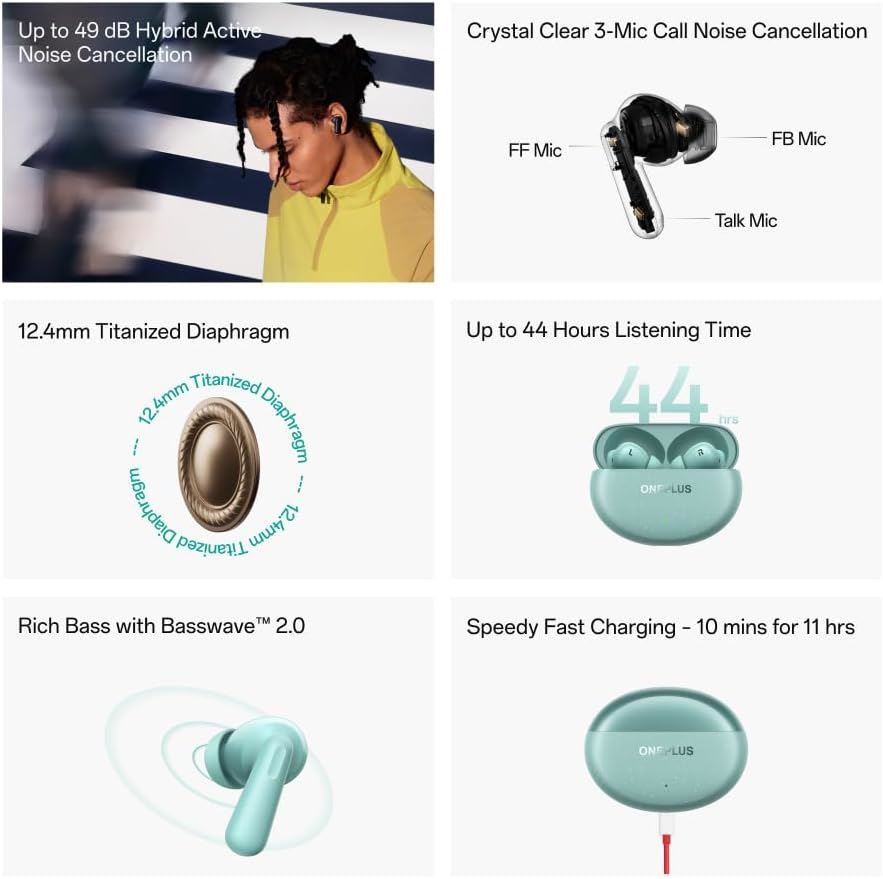 OnePlus Nord Buds 3 Pro Wireless Earbuds Bluetooth 5.3 with ANC, 30H Playtime, IP55 Waterproof - Starry Black - Perfect for Gym, Running & Commuting