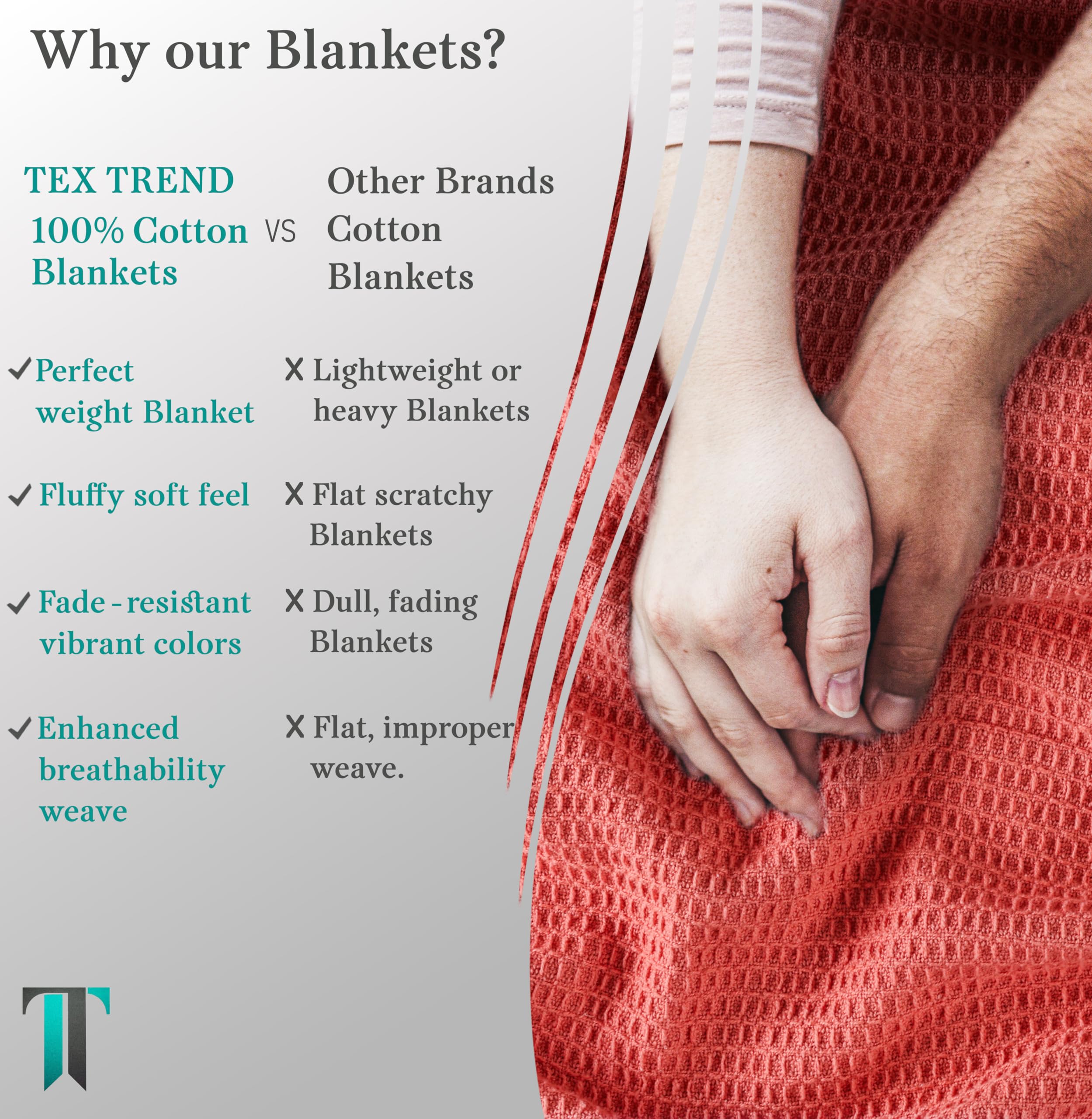 Tex Trend Waffle Blanket – 100% Cotton Queen Size Blanket – Breathable & Soft Summer Spring Bedding – Perfect for Bed Layering, Sofa, Couch & Outdoor Picnics – Pink (90”x90”) – Lightweight & Cozy for All Seasons