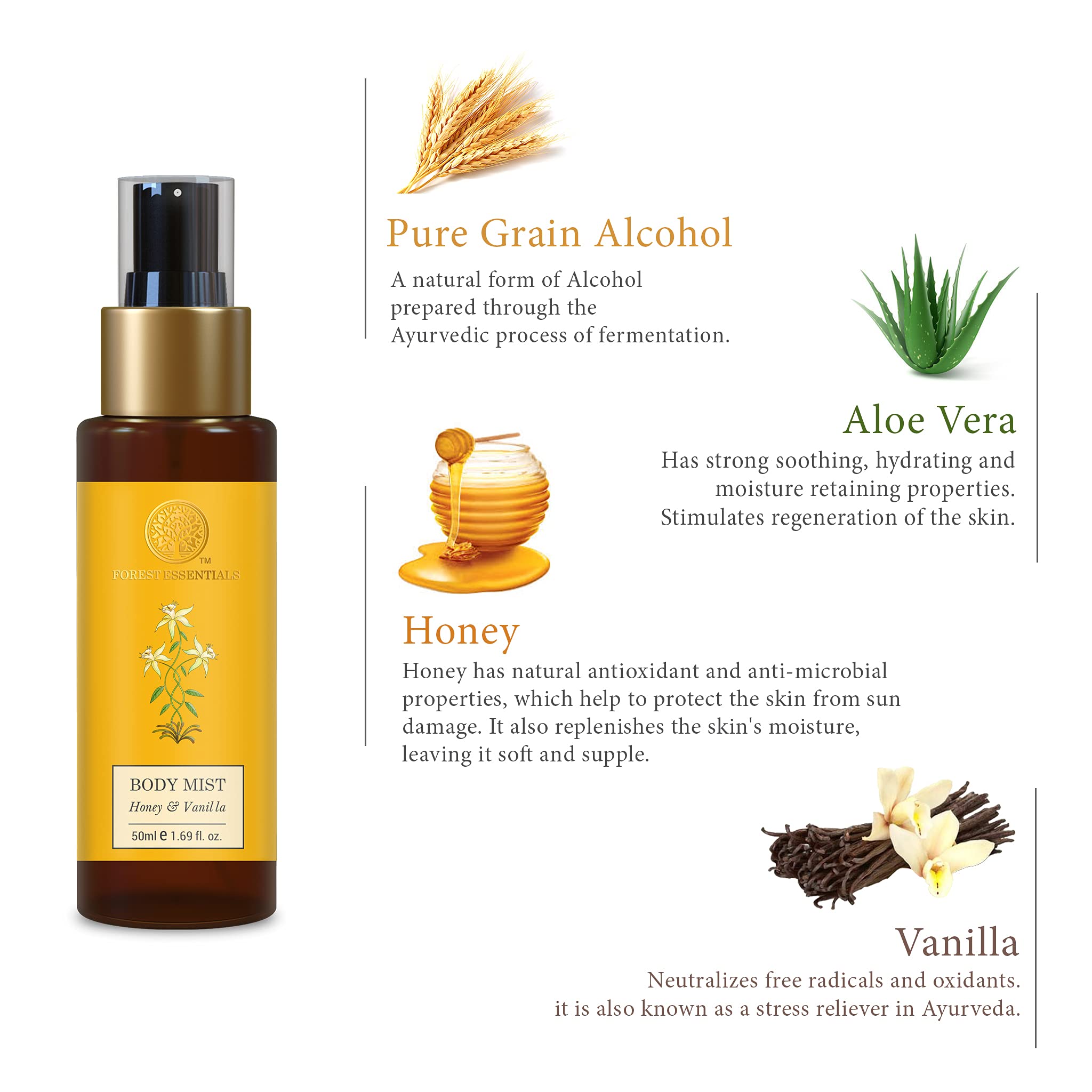 Forest Essentials Travel Size Body Mist - Honey & Vanilla Scent | Delicate Facial Cleanser with Mashobra Honey - Perfect Combo for Travel & Skincare Routine | Natural Ayurvedic Beauty Products for Women