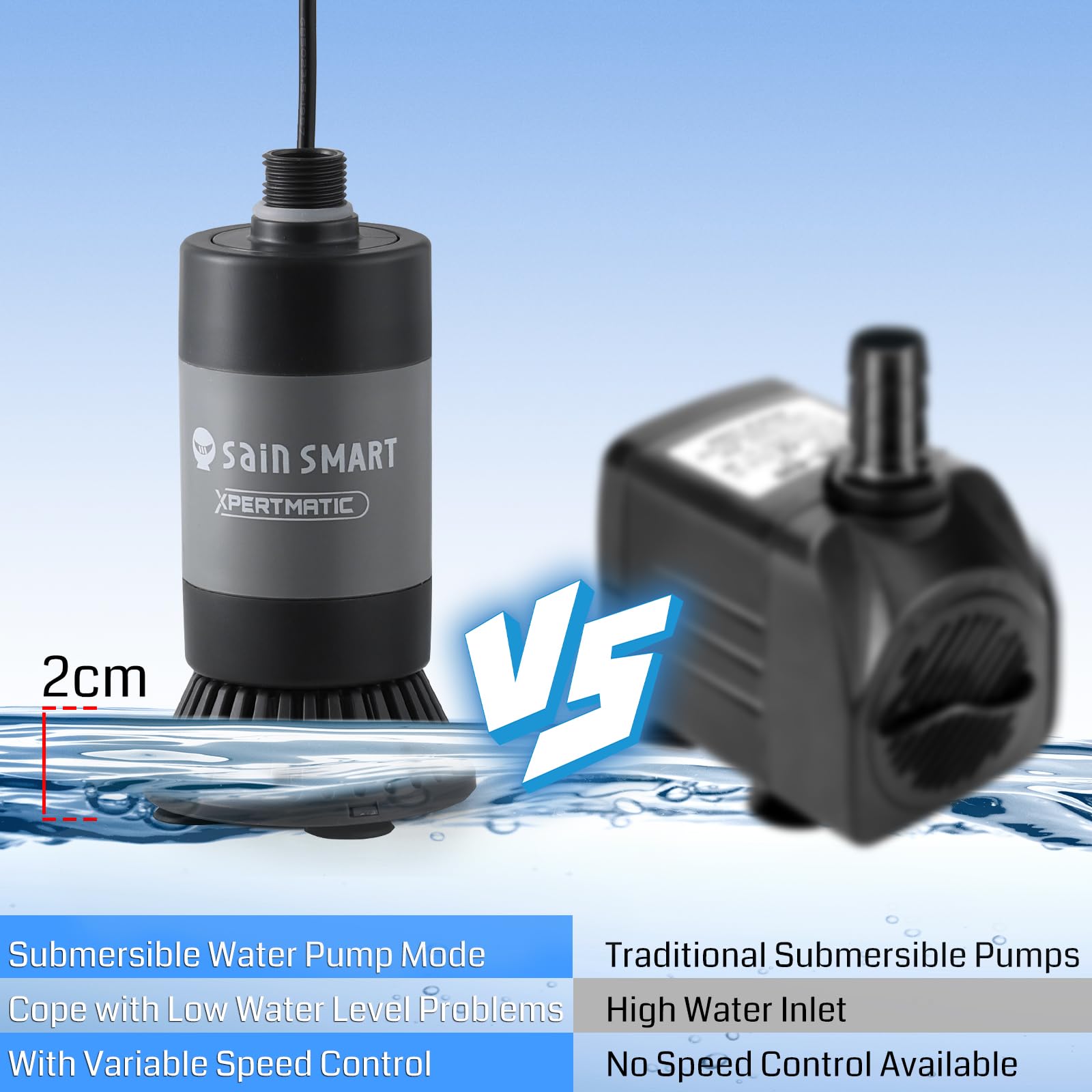 SainSmart XpertMatic 528GPH Electric Aquarium Gravel Cleaner - 28W Powerful Fish Tank Vacuum with Adjustable Water Flow for Sand Washing & Water Changing - Ideal for Freshwater & Saltwater Tanks up to 100 Gallons