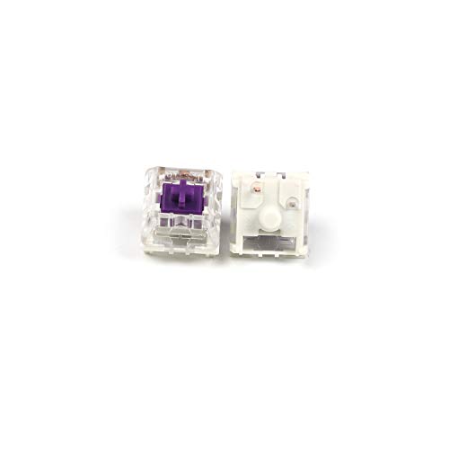 Pro Purple