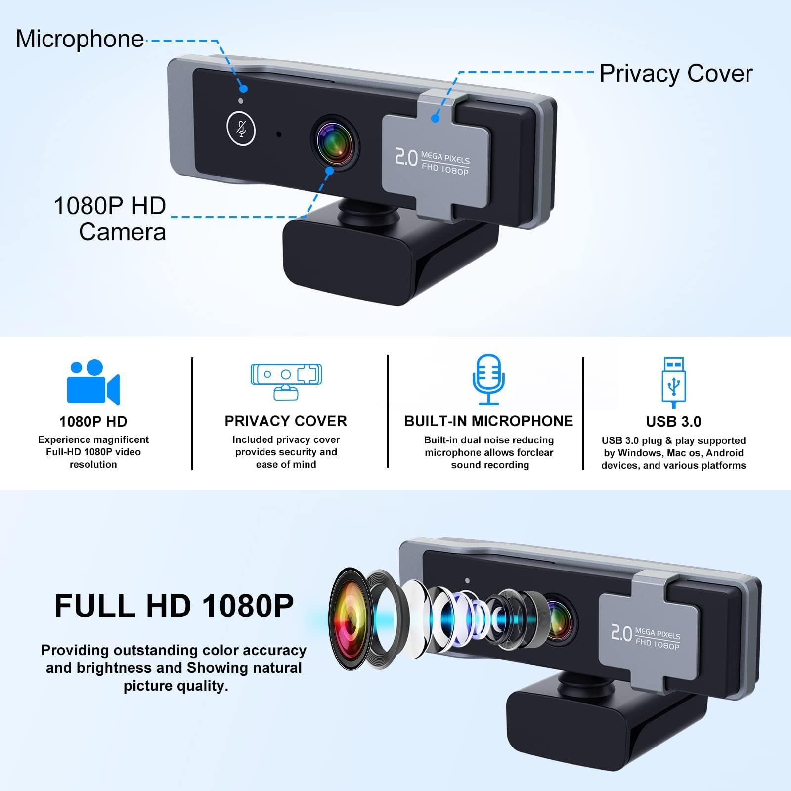 1080P HD Webcam for PC & Laptop with Privacy Cover, Tripod Stand & Dual Noise-Canceling Mics - Perfect for Zoom Meetings, Skype Calls, Online Classes & Video Conferencing at Home/Office