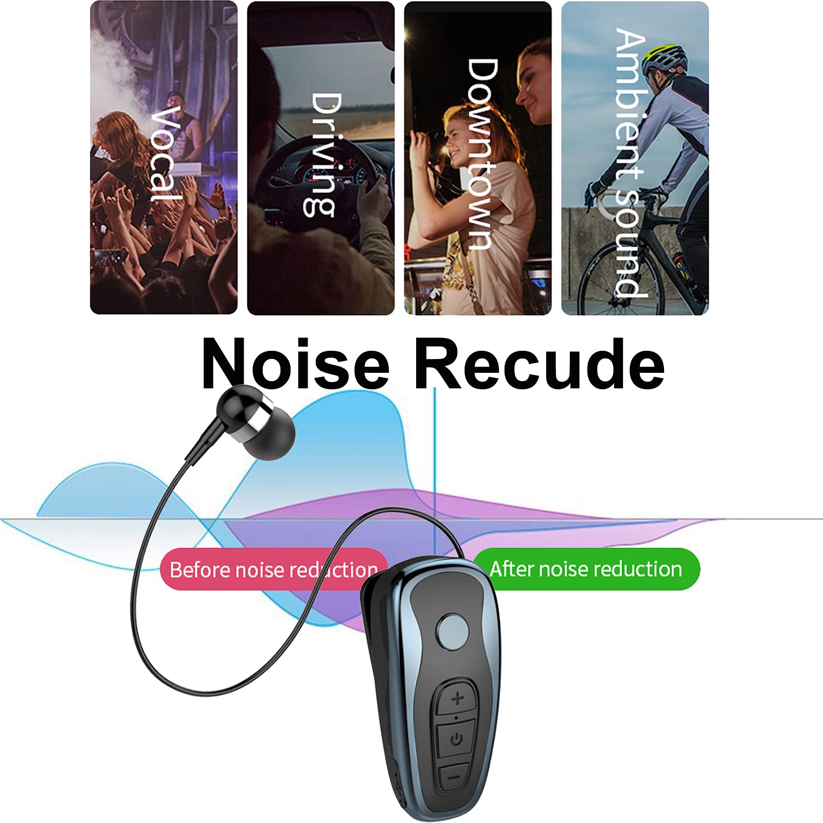 Retractable Wireless Bluetooth Headphones V5.0 - Lightweight Noise Cancelling Stereo Earphones with Mic for Sports, Running, Workout, Business & Driving | Compatible with iPhone & Android Phones | Perfect for Gym, Office, Commuting & Travel