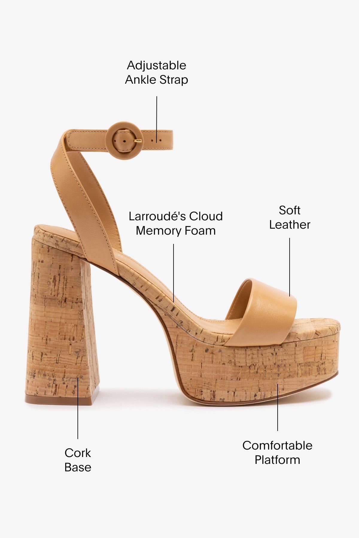 Tan Leather & Natural Cork Dolly Sandal - Comfortable Women's Wedge Sandals for Summer Beach, Vacation & Casual Outfits