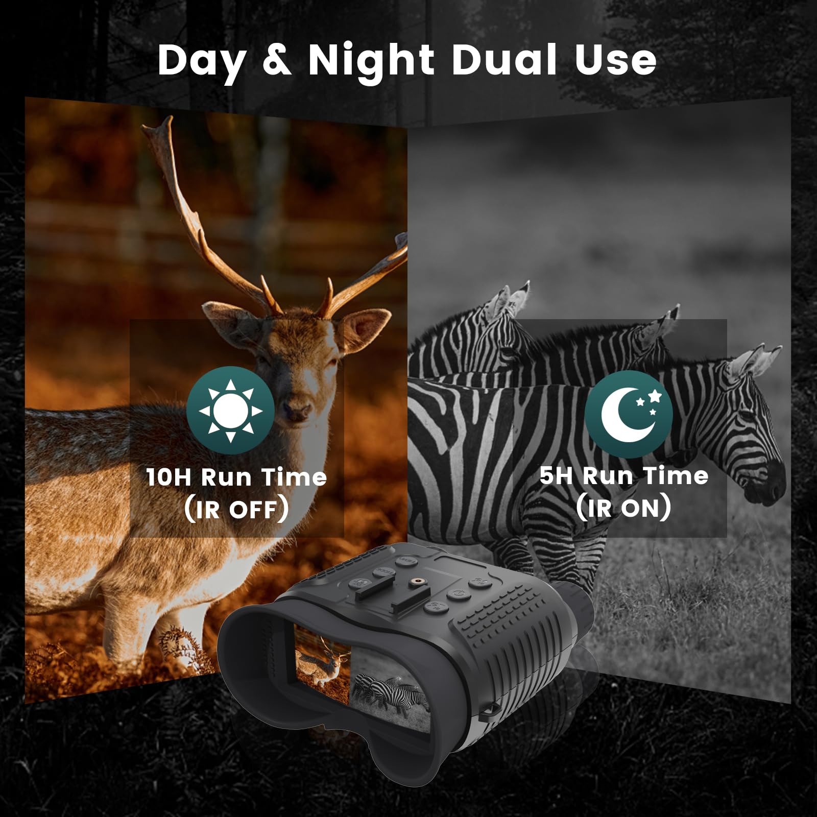 Lovpo Rechargeable Digital Infrared Night Vision Goggles - 1312FT Range, 2.7