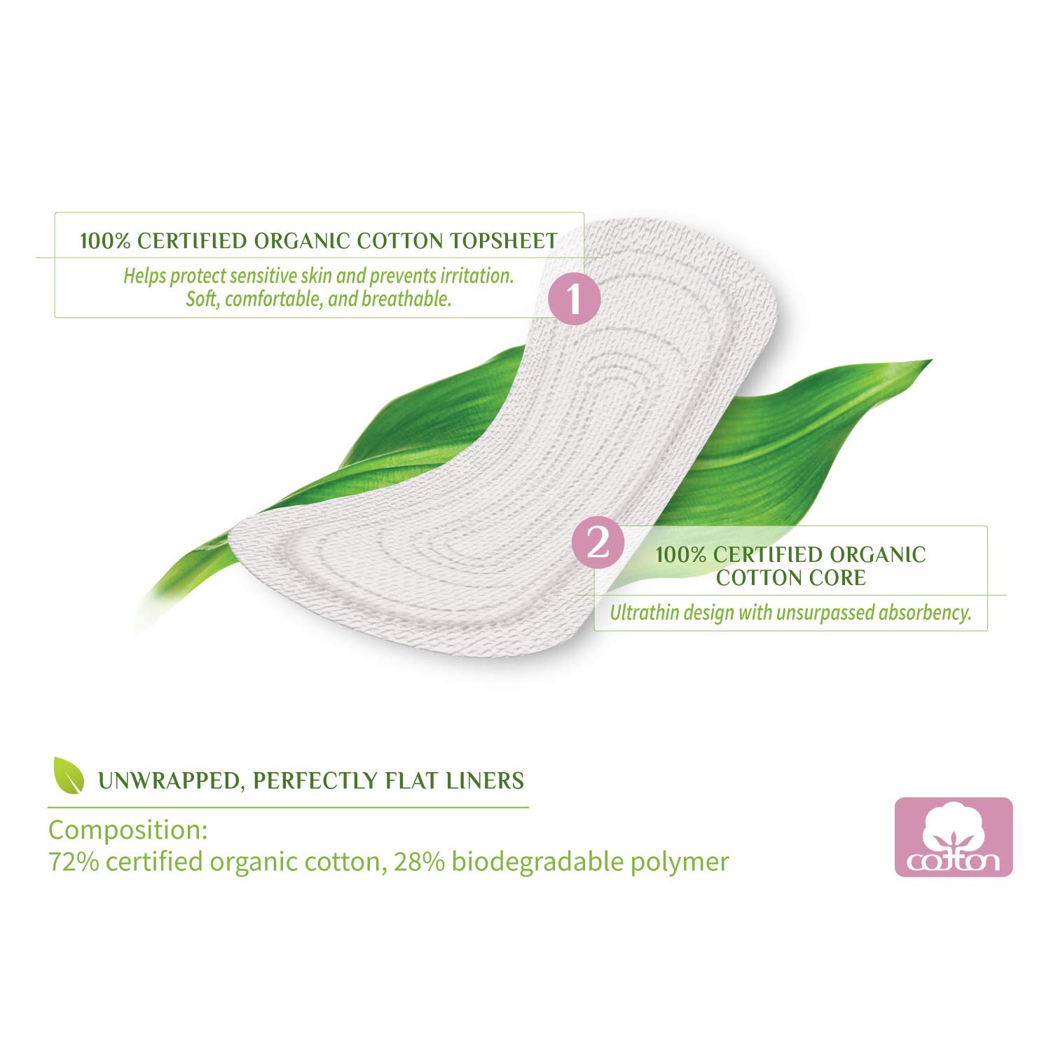 ORGANYC Hypoallergenic 100% Organic Cotton Panty Liners - 48 Count (2 Pack of 24) | Ultra Thin & Breathable for Daily Protection | Perfect for Sensitive Skin & Eco-Friendly Lifestyle