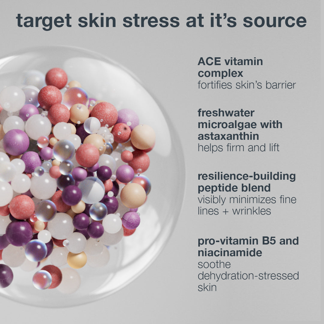 Best Multivitamin Power Recovery Cream for Skin Repair & Hydration - Ideal for Post-Workout, Dry Skin & Night Care