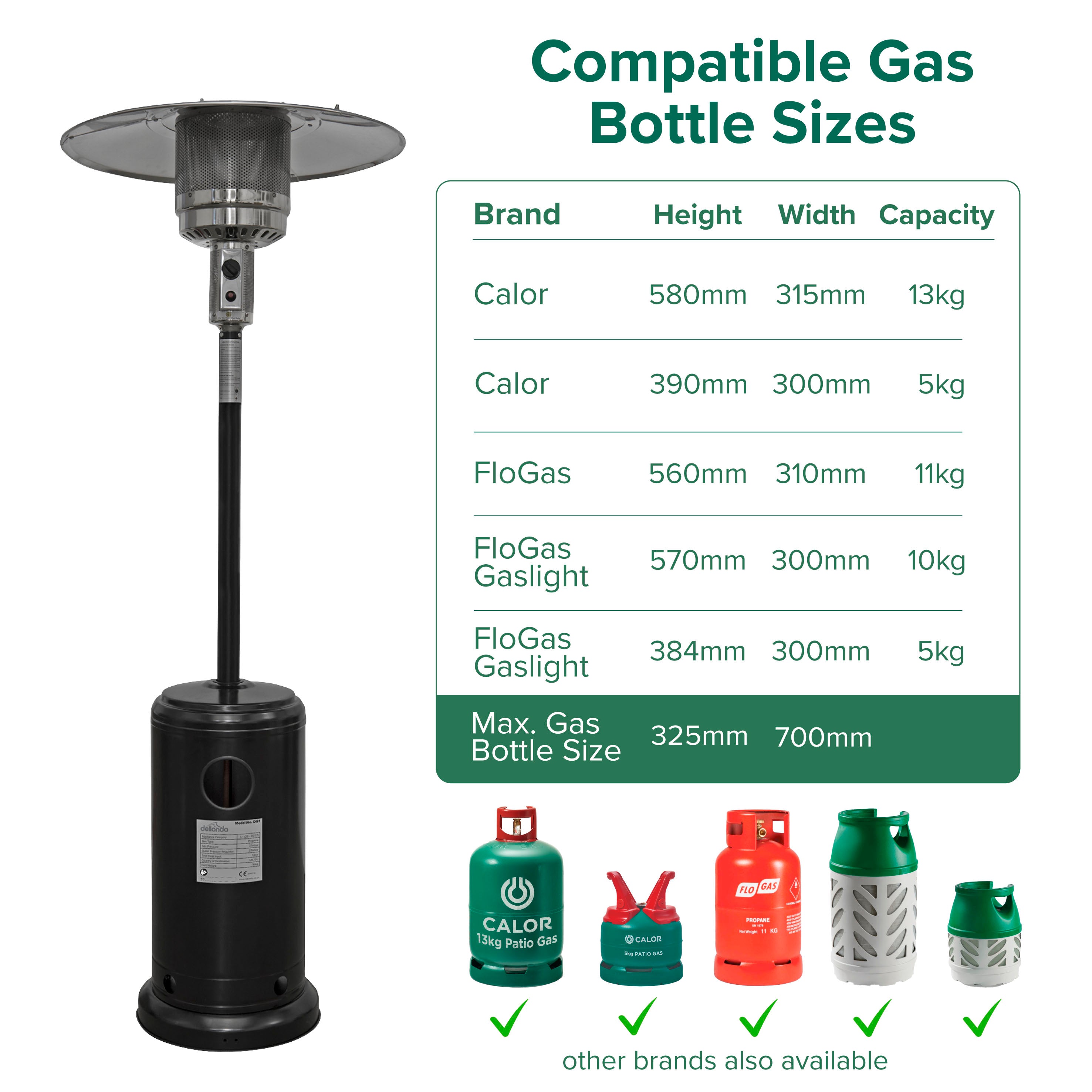 13kW Outdoor Gas Patio Heater for Garden, Deck & Backyard - Black DG1 | Perfect for Cold Evenings, Outdoor Dining & Entertaining Guests