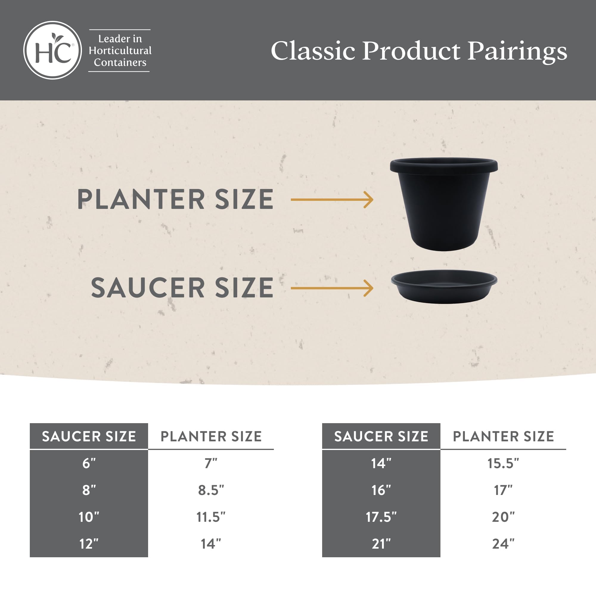 HC Companies 21-inch Plastic Flower Pot Saucer for Indoor & Outdoor Plants - Durable Round Plant Tray with Water Drainage - Traditional Design Plant Pot Base (Warm Gray, Pack of 1) - Perfect for Garden, Patio, and Home Decor