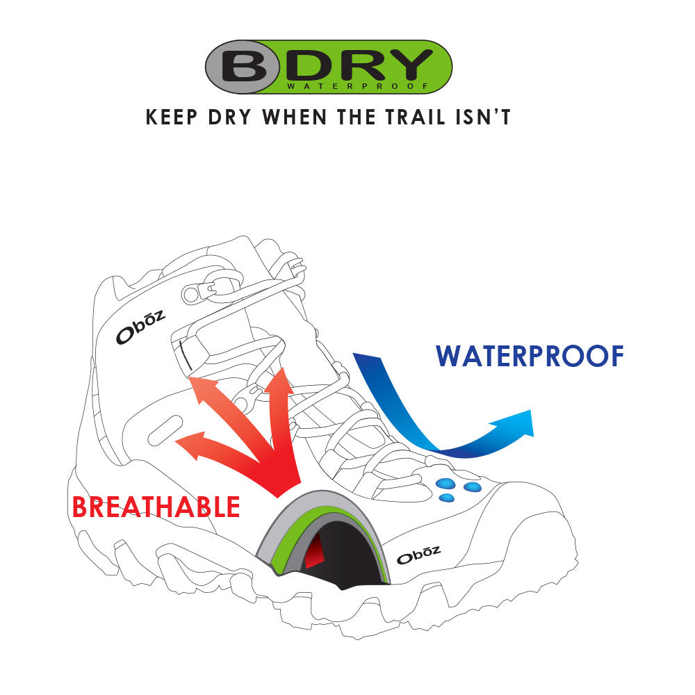 Oboz Bridger Mid BDry Waterproof Hiking Boots for Men - Durable & Comfortable Outdoor Footwear for Hiking, Trekking, and Backpacking Adventures