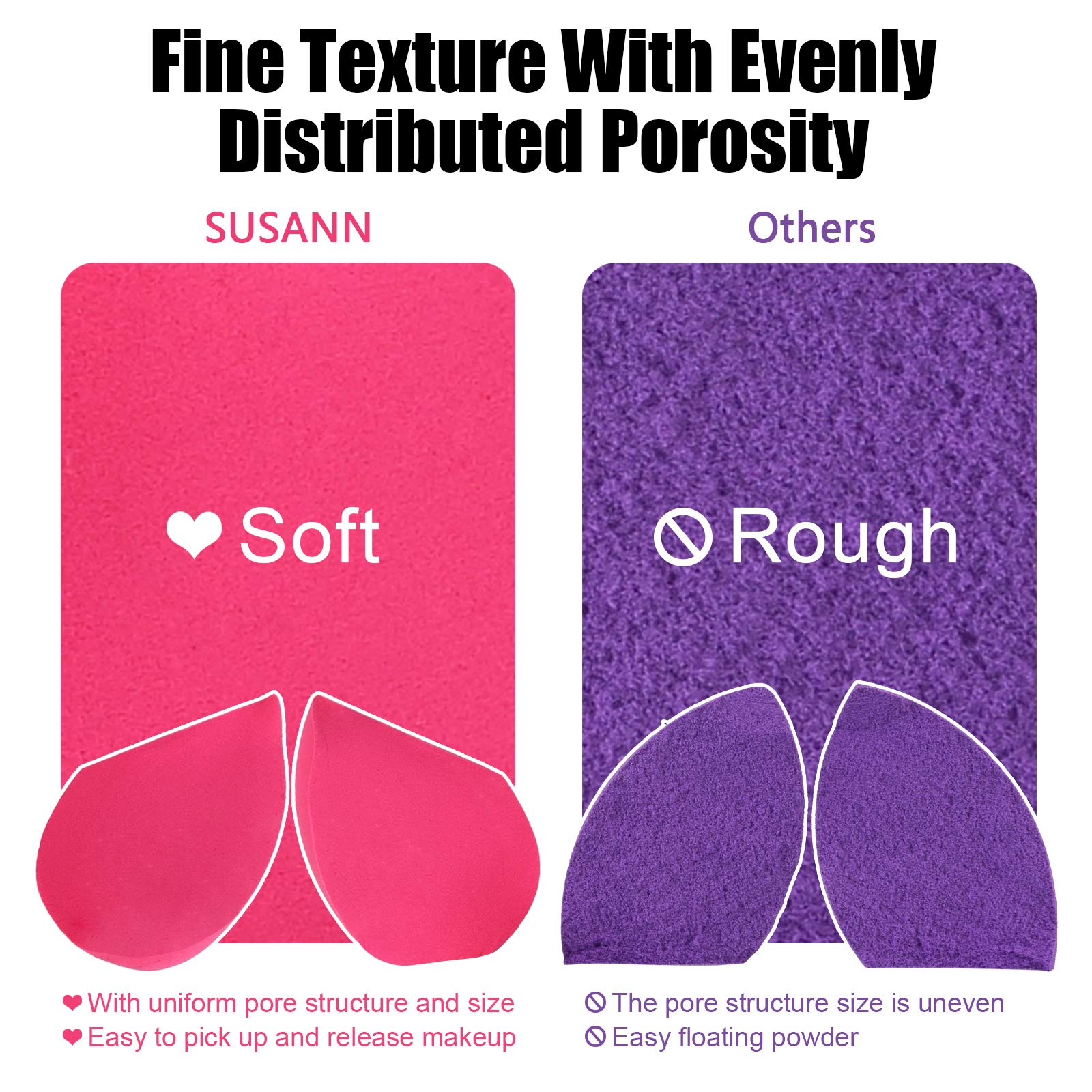 12pcs Makeup Sponge Blender Set with 1 Foundation Sponge Holder | Flawless Cosmetic Puff for Cream, Liquid & Powder | Perfect Gift for Women | Ideal for Daily Makeup, Travel & Professional Use