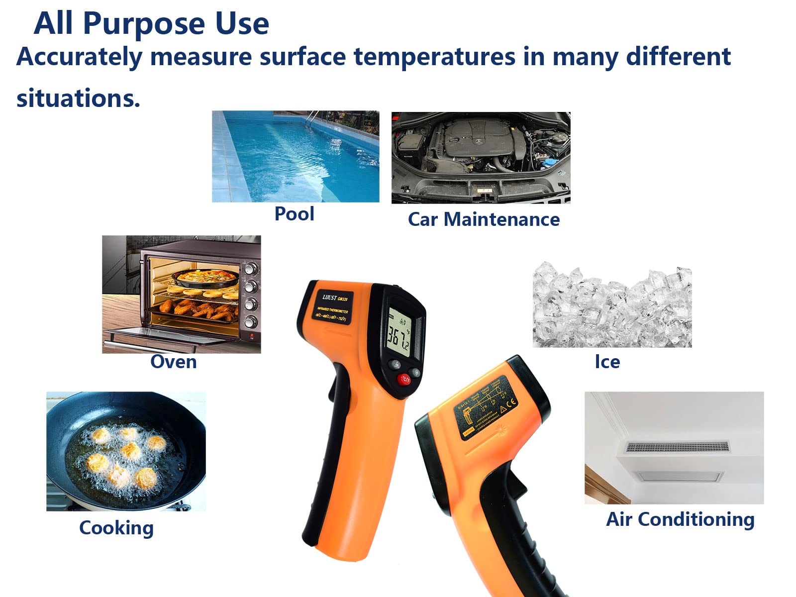 Non-Contact Infrared Thermometer Gun -58°F to 752°F (-50°C to 400°C) Digital Laser Temperature Gun for Cooking, Freezer, Oven & Industrial Use - Perfect for Grilling, Baking, HVAC & Food Safety Checks