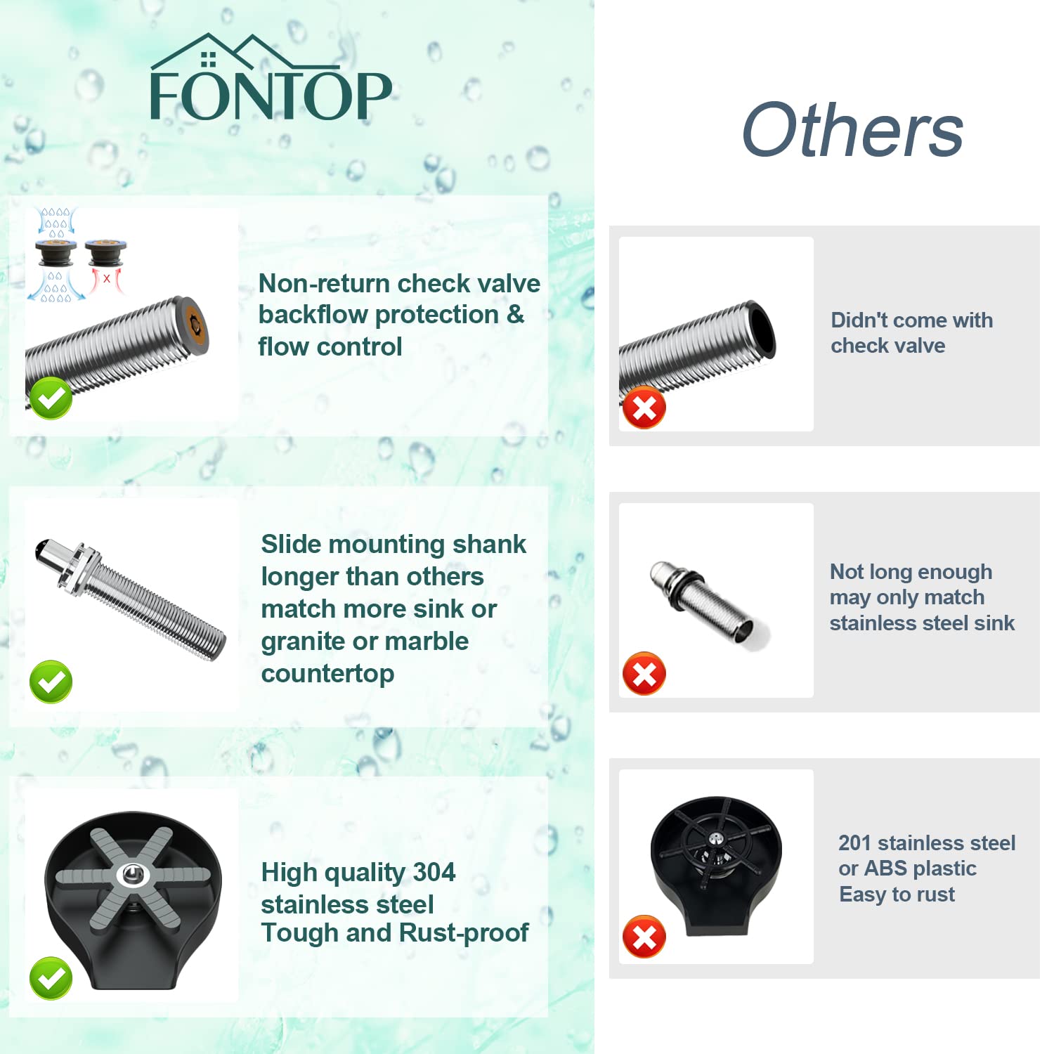 FONTOP Stainless Steel Glass Rinser Cup Washer - Sink Attachment for Home, Bar & Cafe - Brushed Nickel Faucet Accessory - Perfect for Washing Wine Glasses, Beer Mugs & Bottles in Kitchen & Commercial Use