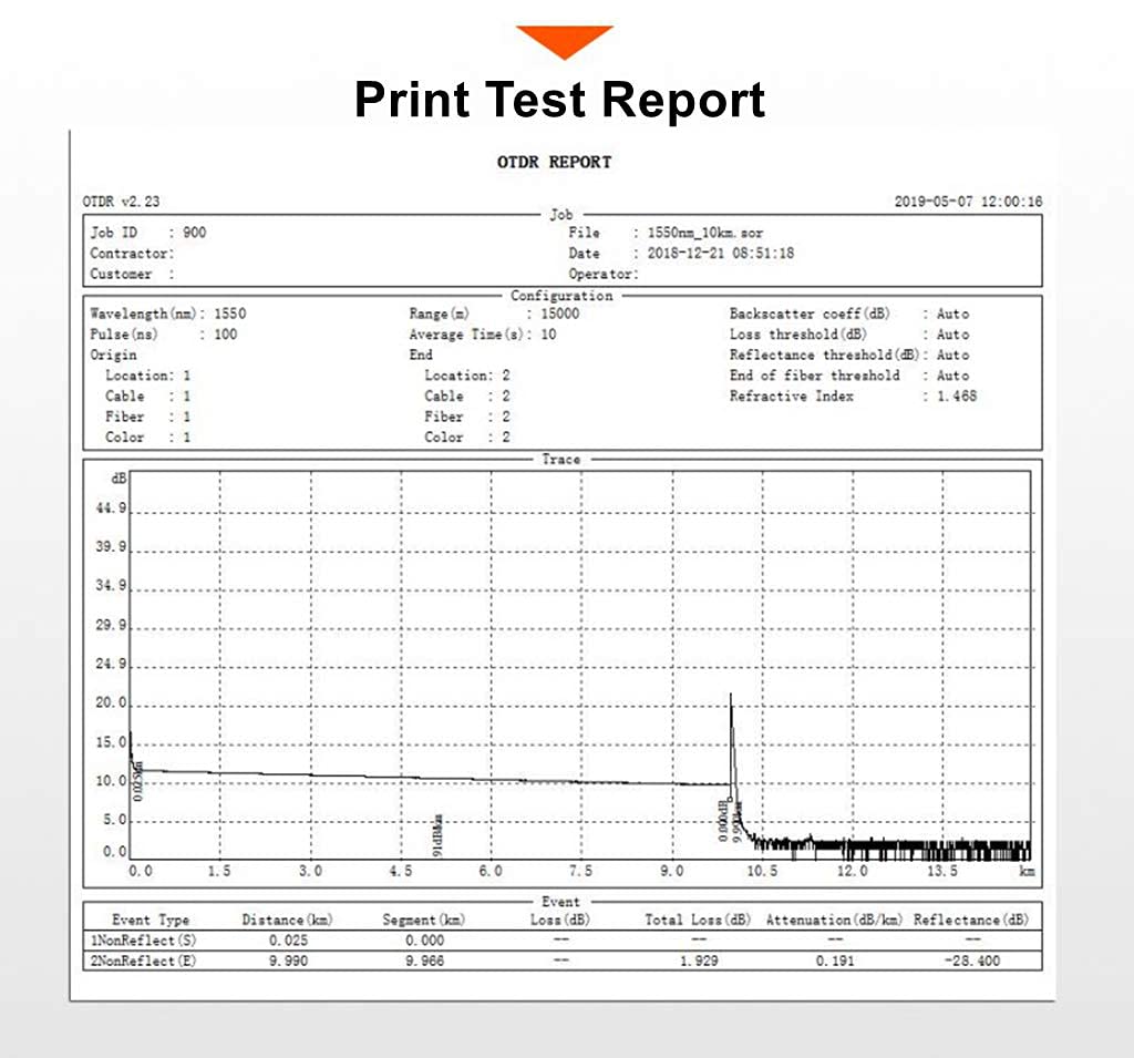 TL290T 4-in-1 Fiber Optic Tester Kit with OTDR, Power Meter, Light Source & Visual Fault Locator - 4