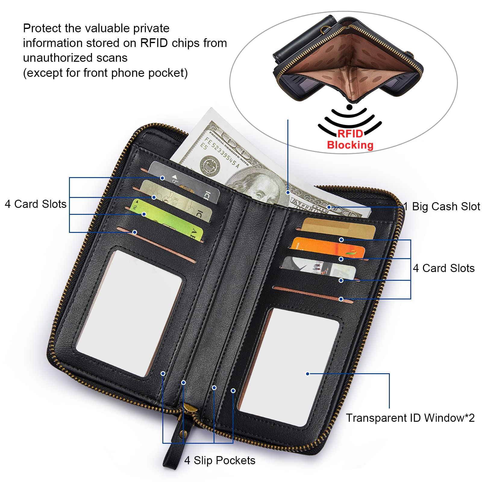 Kattee Small Phone Purse for Women - Vegan Leather Crossbody Bag with RFID Blocking | Cell Phone Wallet & Card Holder | Perfect for Travel, Shopping & Everyday Use