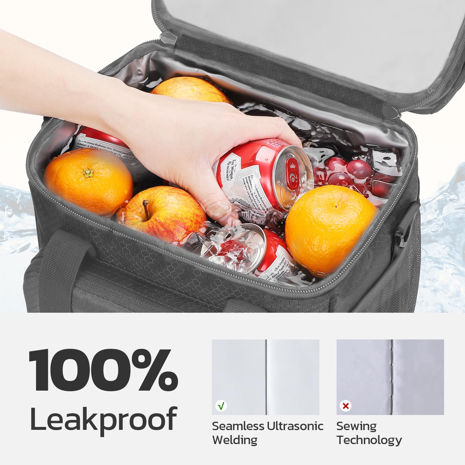 Insulated Leakproof Lunch Box for Men & Women - Maelstrom Cooler Lunch Bag for Work, Office, School, Picnics & Outdoor Activities