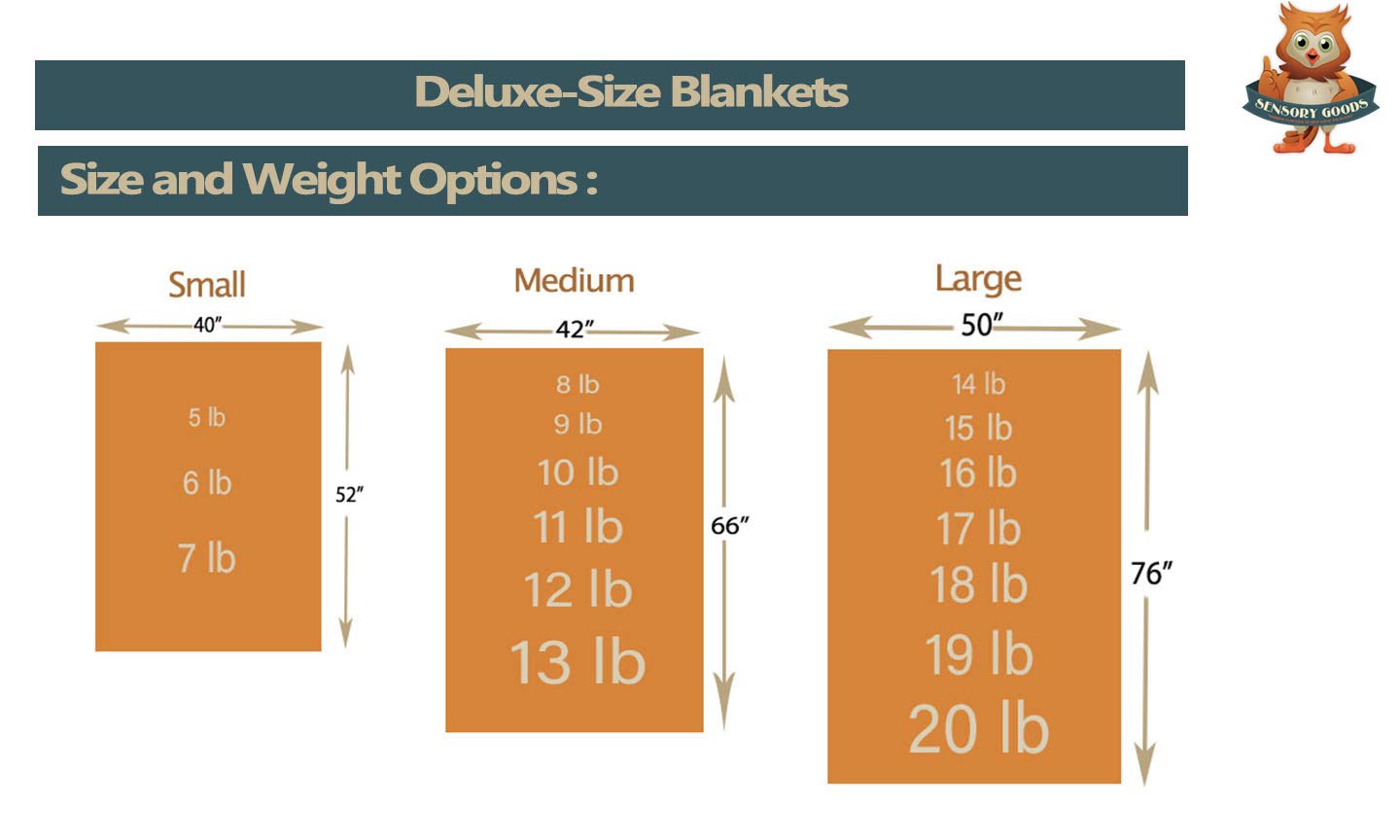 13lb Weighted Blanket for Adults - Medium Heavy Pressure Fleece & Flannel Comforter (66