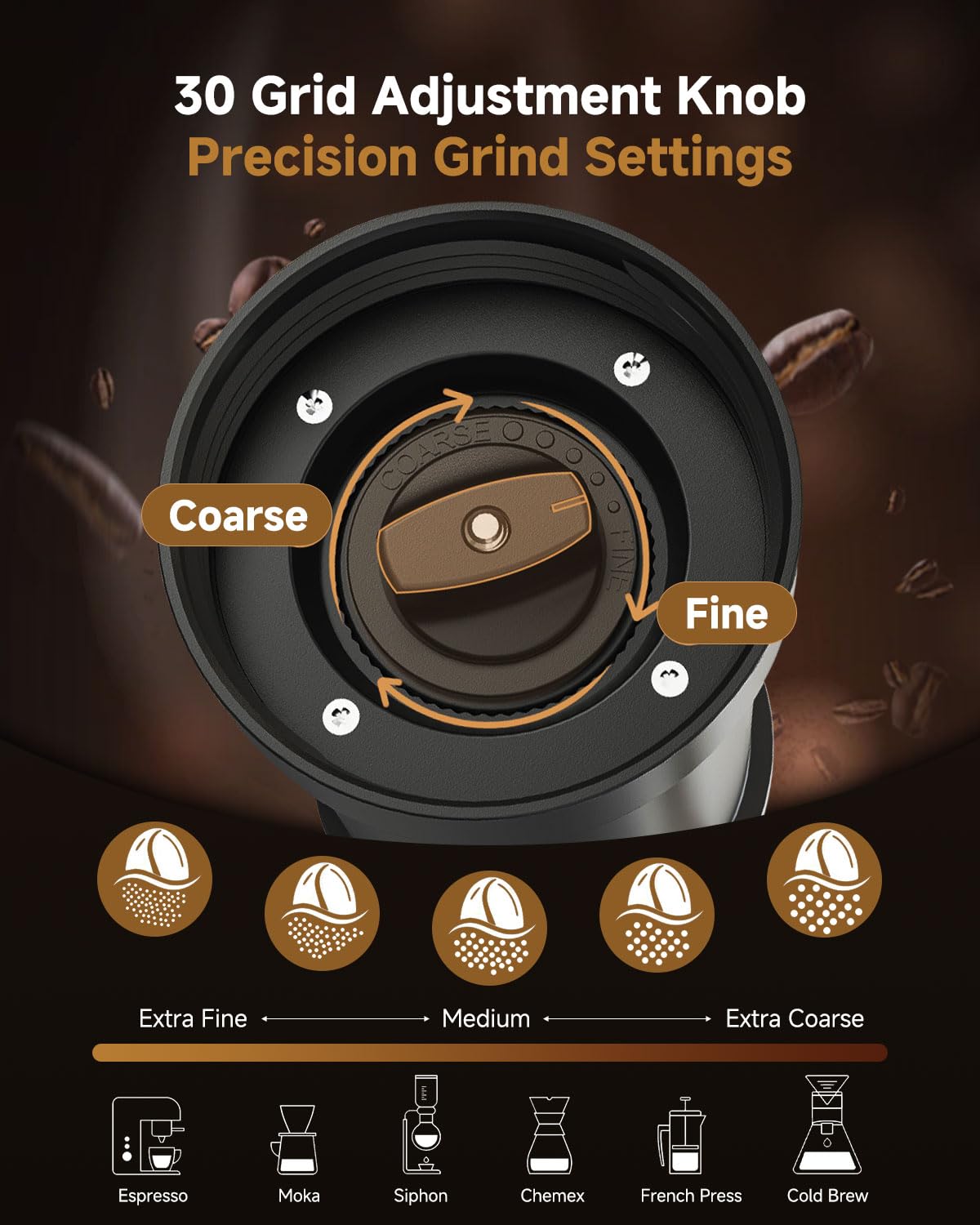 Premium Manual Coffee Grinder with Ceramic Conical Burr - 30 Adjustable Settings for Espresso, French Press & Pour Over | Portable Hand Crank Mill for Home, Camping & Travel | Perfect Gift for Coffee Lovers