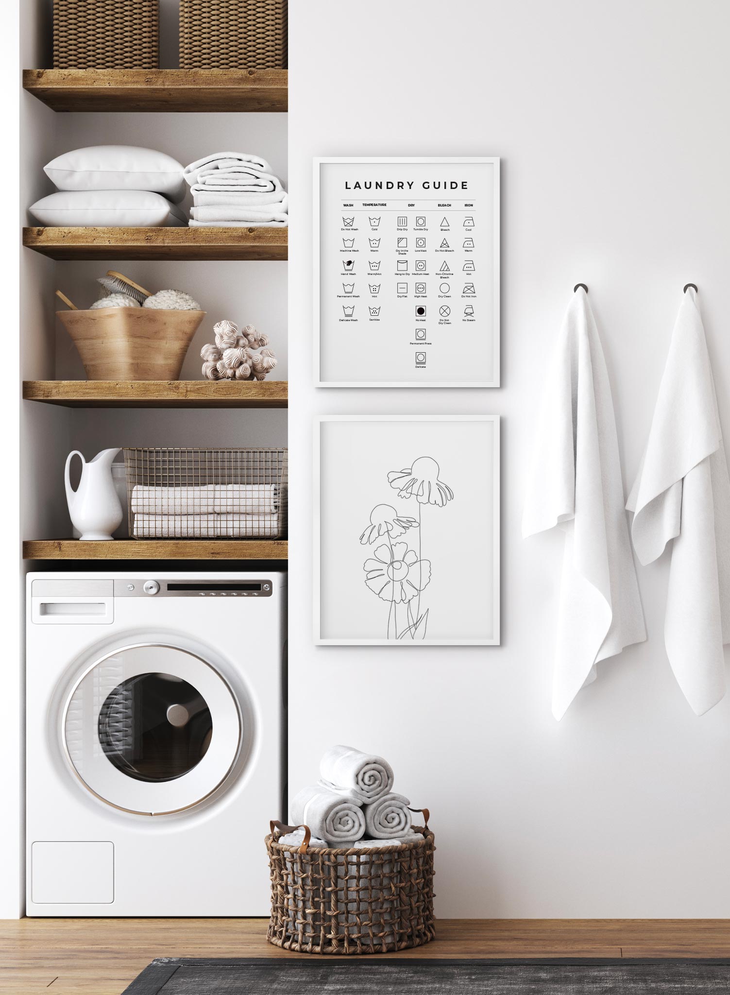 Laundry Guide Poster - Washing Symbols & Care Instructions for Clothes - Perfect for Laundry Room, Dorm, or Home Organization