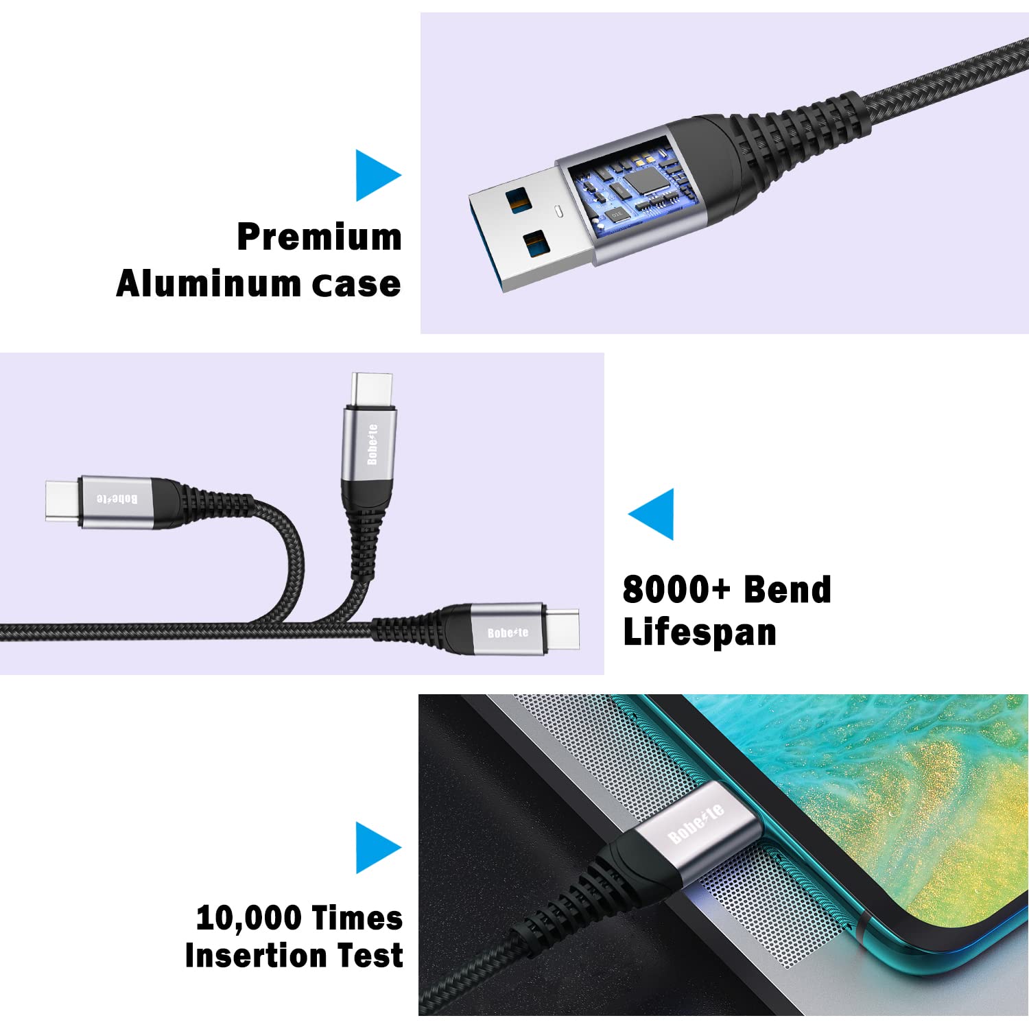 Fast Charging USB C Cable 2M/3M - Type C Charger Cable for Samsung Galaxy S24/S23/S22/S21/S20/Plus/Ultra/S10/S9/S8/Note 20, PS5 Controller, Sony Xperia XZ, Xiaomi Mi 11/10T, Redmi Note 9/10 Pro - Perfect for Gaming, Travel & Home Charging