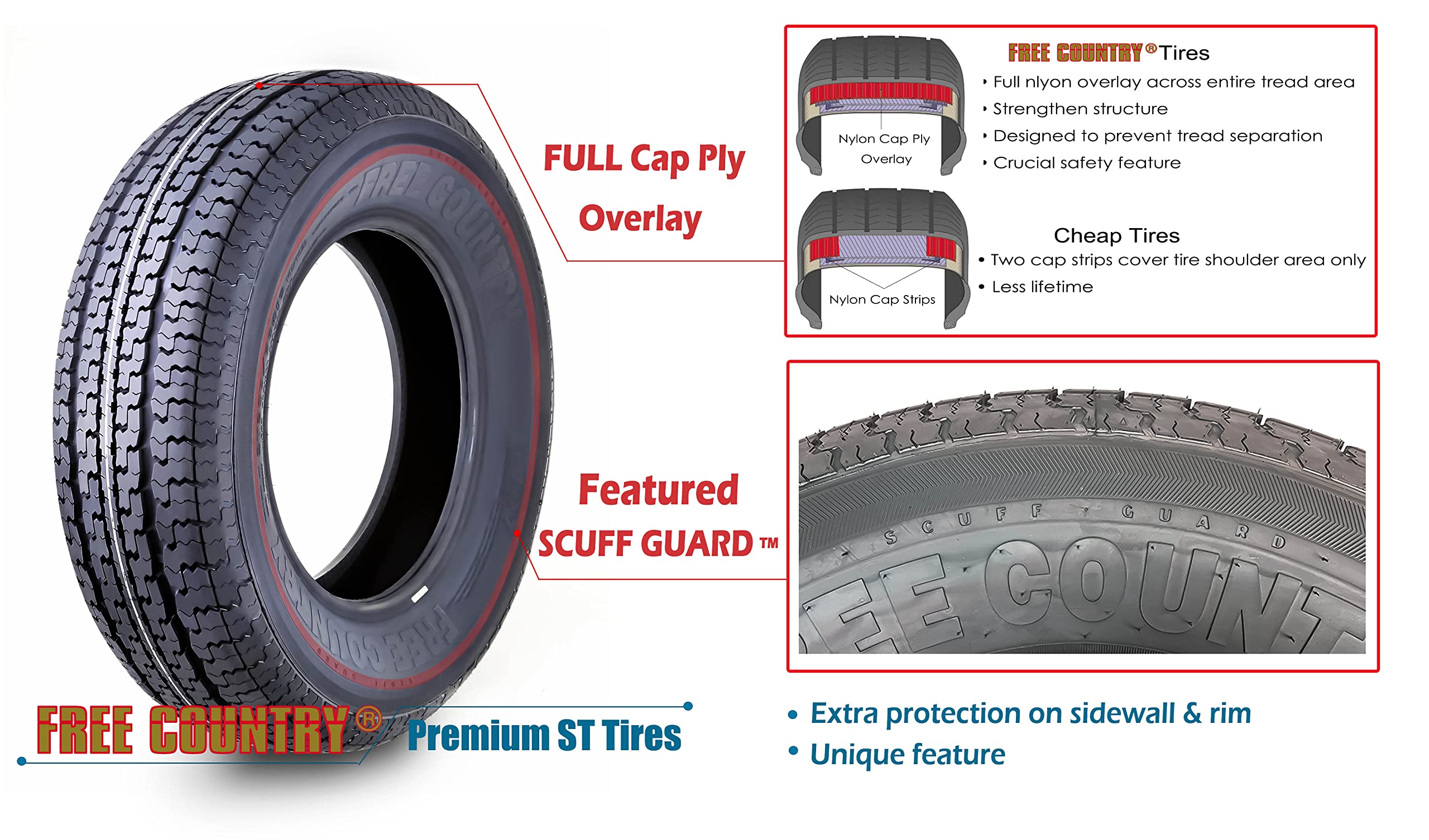 FREE COUNTRY 4-Pack Premium ST175/80R13 8PR Load Range D Radial Trailer Tires with Scuff Guard - Heavy Duty for Boat Trailers, Utility Trailers & Campers