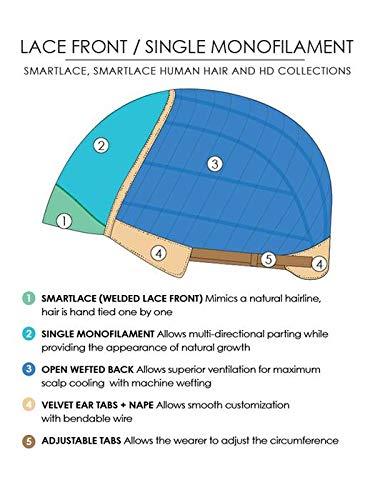 Jon Renau Eve Wig Bundle - 4 Items Including Synthetic Shampoo, Wide Tooth Comb & Christy's Wigs Q&A Booklet (Color 22F16S8) - Perfect for Daily Styling, Cosplay & Hair Care Routine