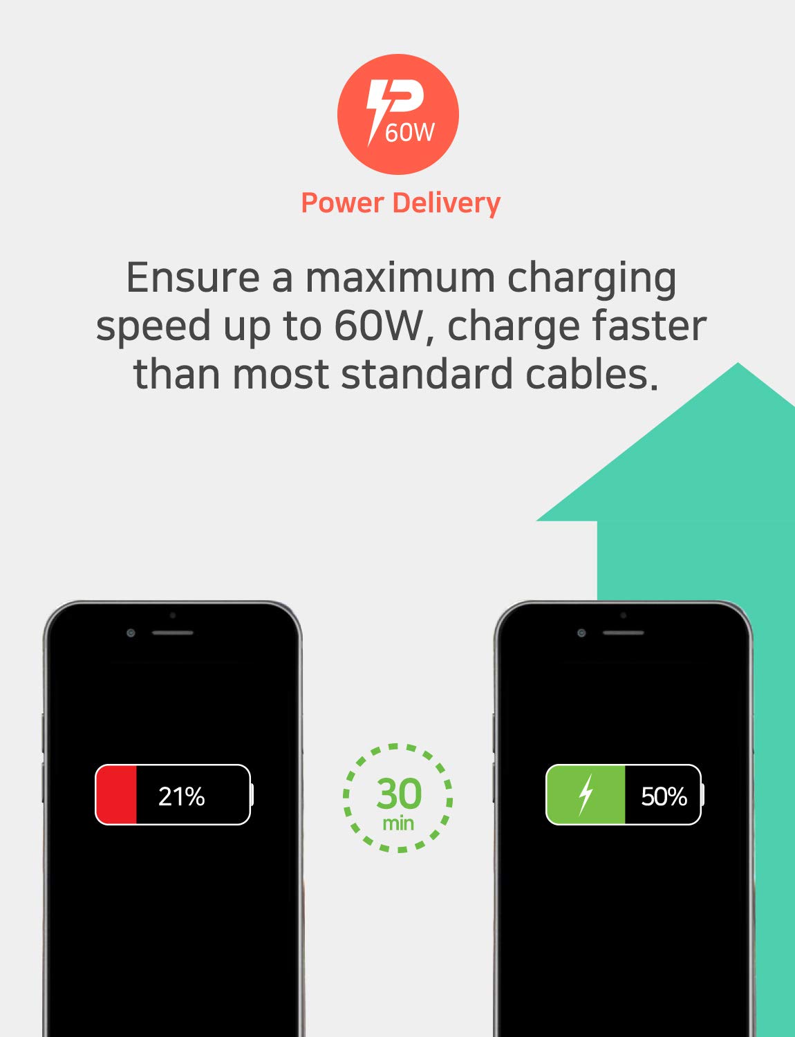 Apple MFi Certified Fast Charger Cable for iPhone 13/12 - USB C to Lightning & USB A Adapter with Anti-Lost Clip, 3.9ft PD Power Delivery Aluminum Cable (Midnight Blue) - Perfect for iPhone, iPad & AirPods Charging at Home, Office or Travel