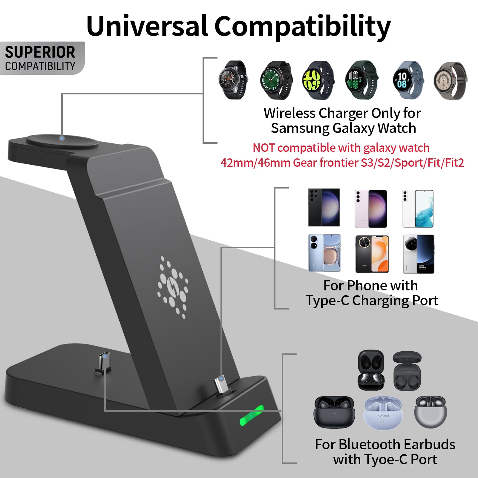 3-in-1 Wireless Charging Station for Samsung Galaxy S24/S23/Ultra/Note 22, Watch 7/6/5/4 FE, Buds 3/2 Pro - Fast Qi Charger Pad for Multiple Devices | Perfect for Home, Office & Travel
