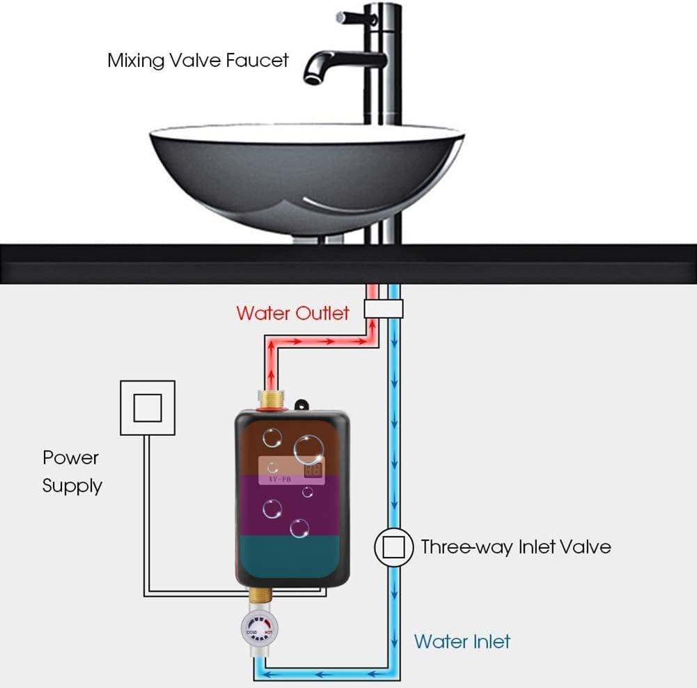 Krisy 110V 3000W Mini Electric Tankless Water Heater - Instant Hot Water for Bathroom, Kitchen & Washing - Energy Efficient, Compact Design with US Plug (Black) - Perfect for Small Homes, Apartments & RV Use