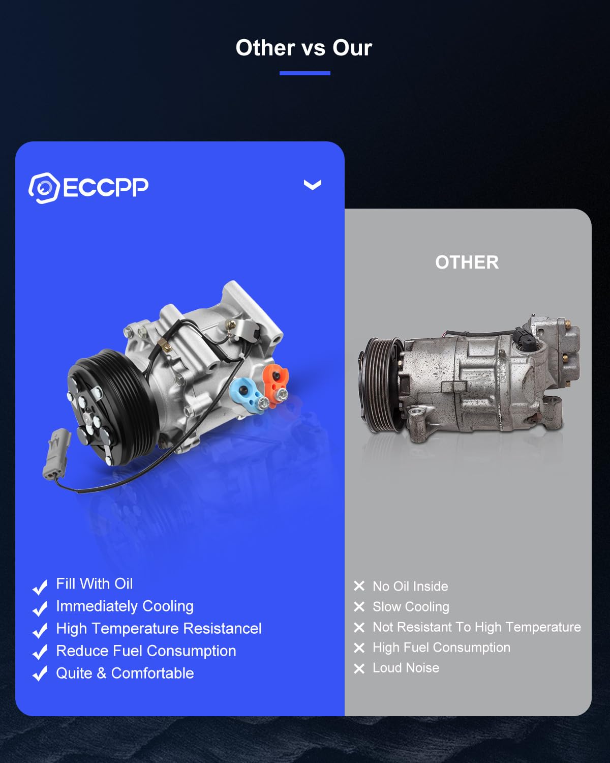 ECCPP AC Compressor for 2004-2009 Dodge Stratus 2.0L & Dodge Van 1000 2.4L - Replacement Air Conditioner Compressor for Cooling System Repair - Perfect for Summer Driving and Road Trips