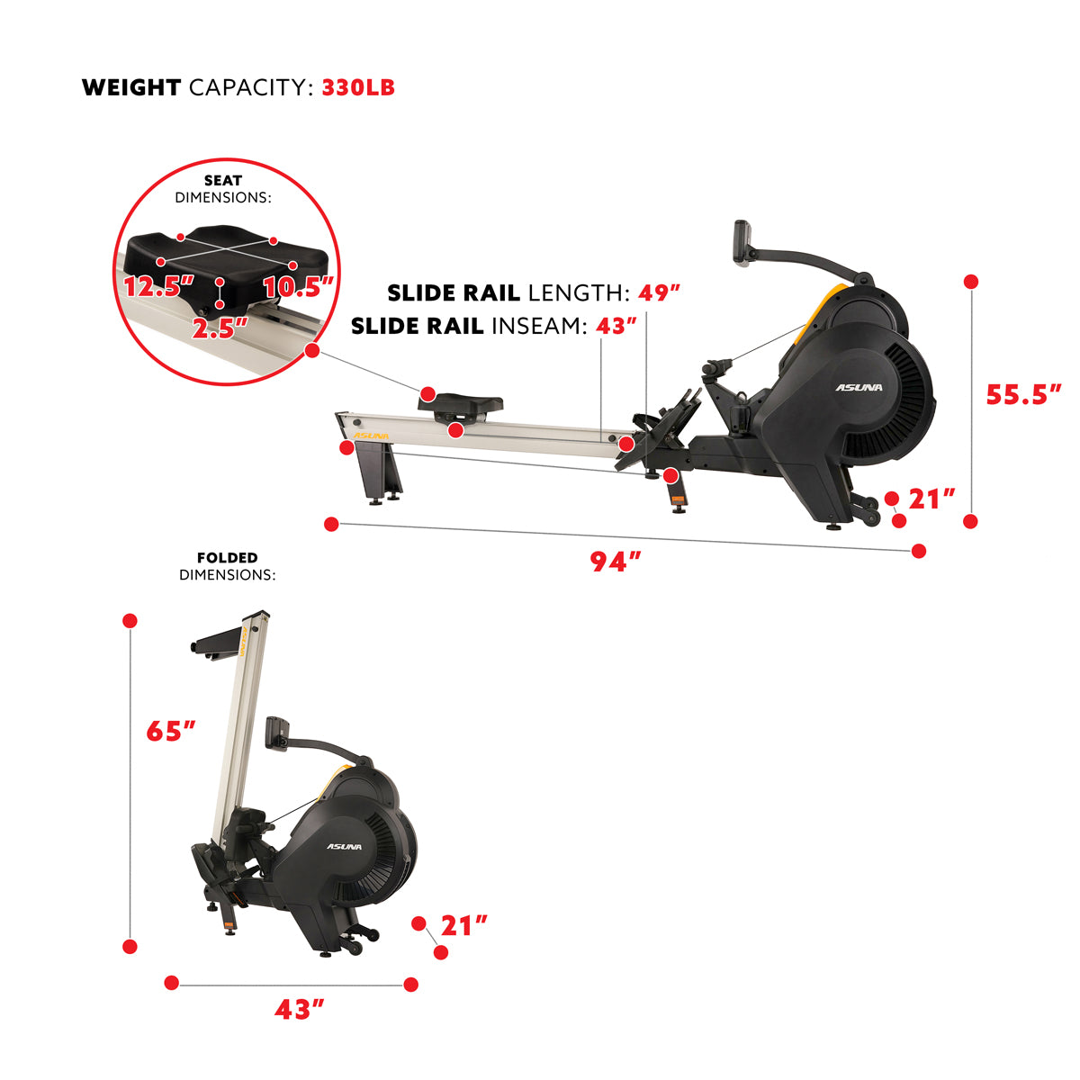 Windmill Air Magnetic Rower Machine - Premium Home Rowing Machine for Full Body Workout | Perfect for Cardio, Strength Training & Small Space Home Gyms