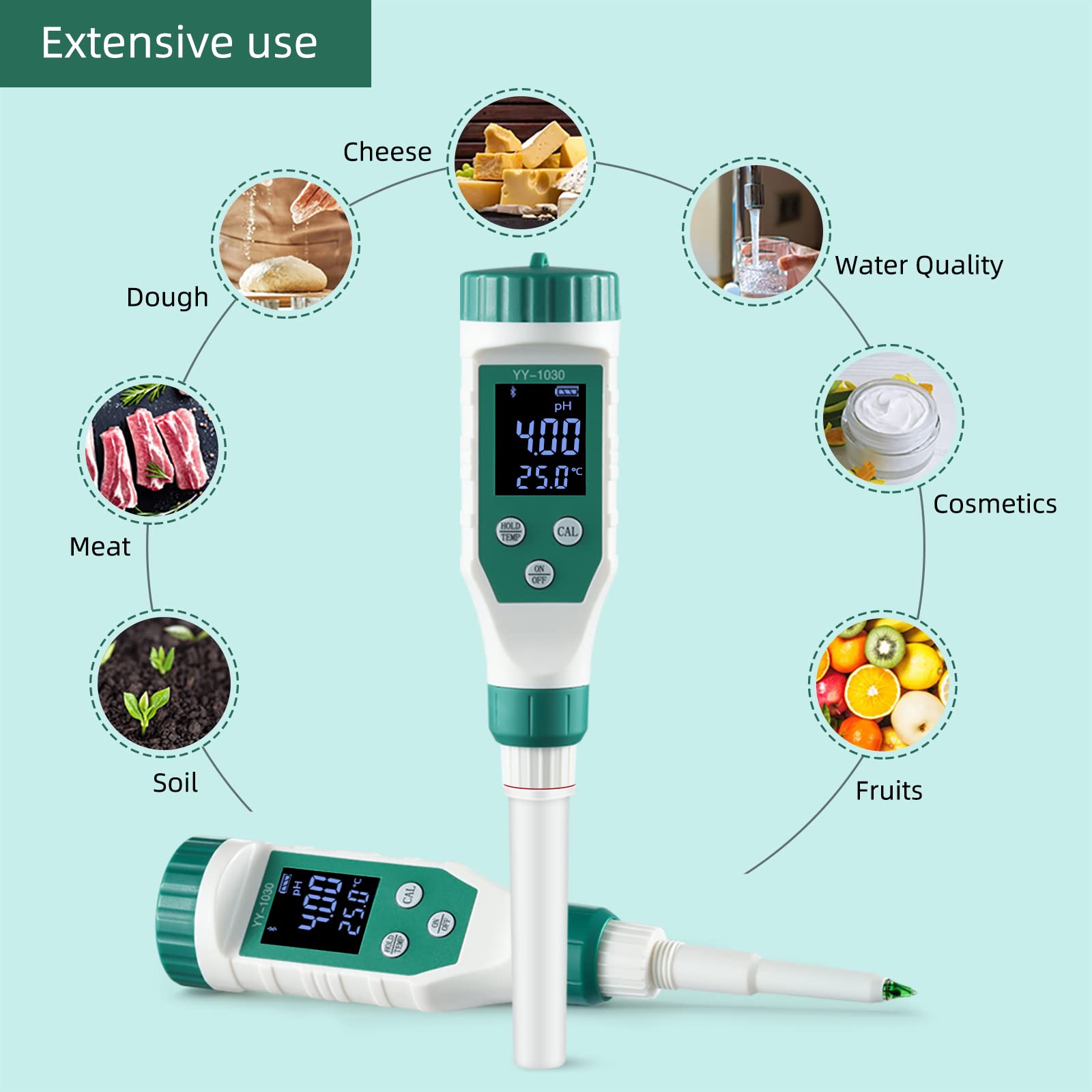 High Accuracy Digital pH Meter for Food - 0.01 Resolution, Backlit LCD Display with ATC | Perfect for Testing Meat, Bread, Canning, Cheese, Solid Samples, Soft Soil & Water | Essential for Home Cooking, Food Safety, Gardening & Hydroponics