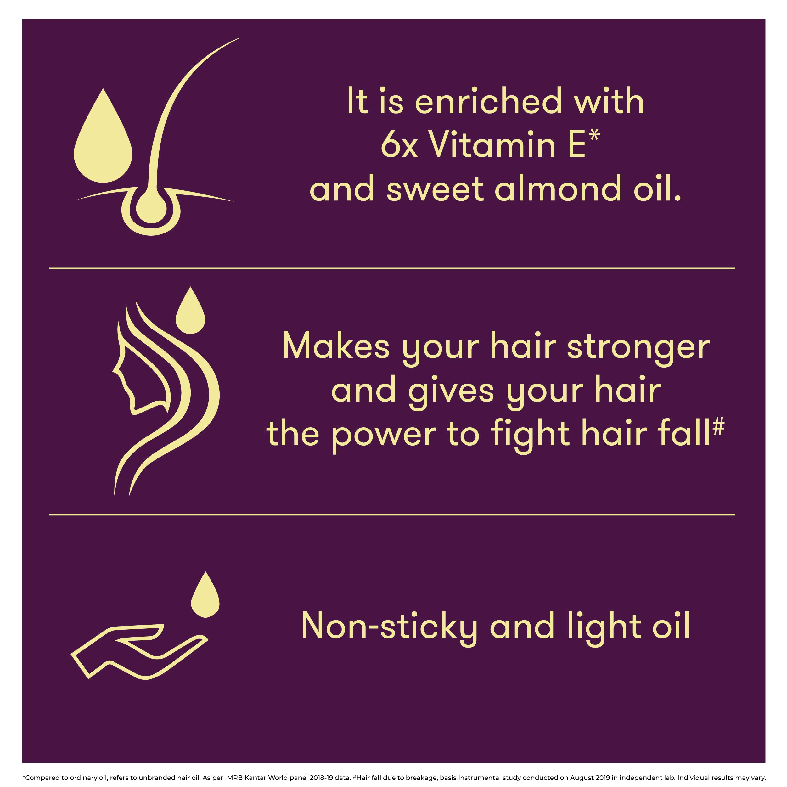 Bajaj Almond Drops Hair Oil - 300ml (Pack of 2) | Natural Hair Growth Treatment for Dry & Damaged Hair | Perfect for Daily Scalp Massage & Hair Nourishment