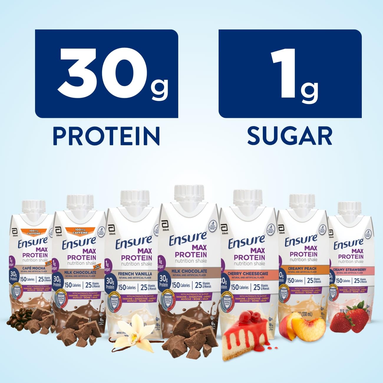 Ensure Max Protein Nutrition Shakes - Variety Pack with 30g Protein, 1g Sugar | Immune Support, High Protein Drink | 11 fl oz (Pack of 8) | Ideal for Post-Workout Recovery, Meal Replacement & On-the-Go Nutrition