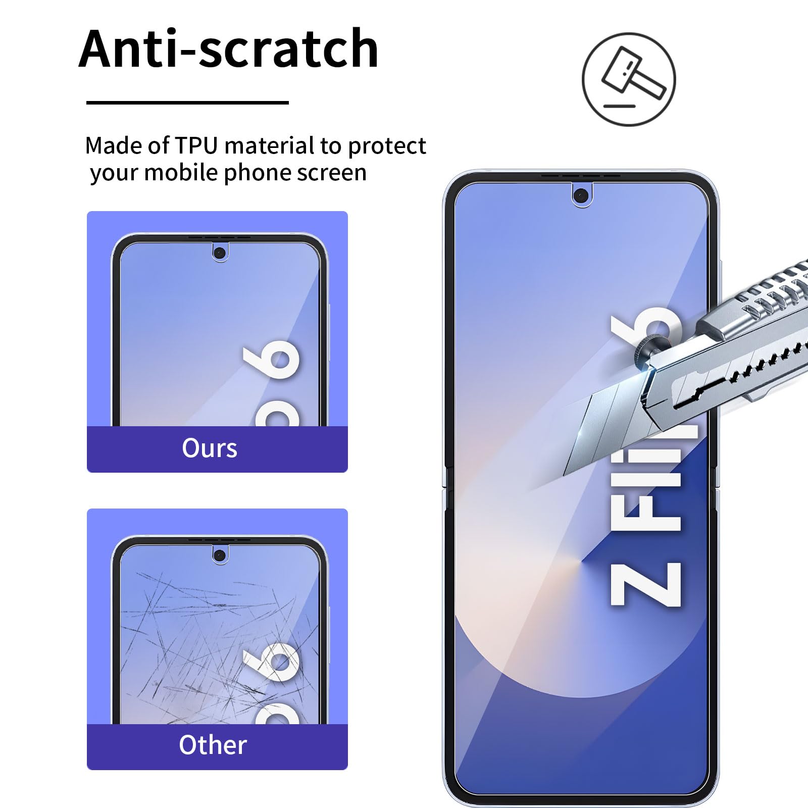 Samsung Galaxy Z Flip 6 Screen Protector [2+2+2 Pack] - Front & Back Tempered Glass + Camera Lens Protector with Installation Tool | 9H HD Scratch-Resistant TPU Film | Perfect for Daily Use, Travel & Outdoor Protection