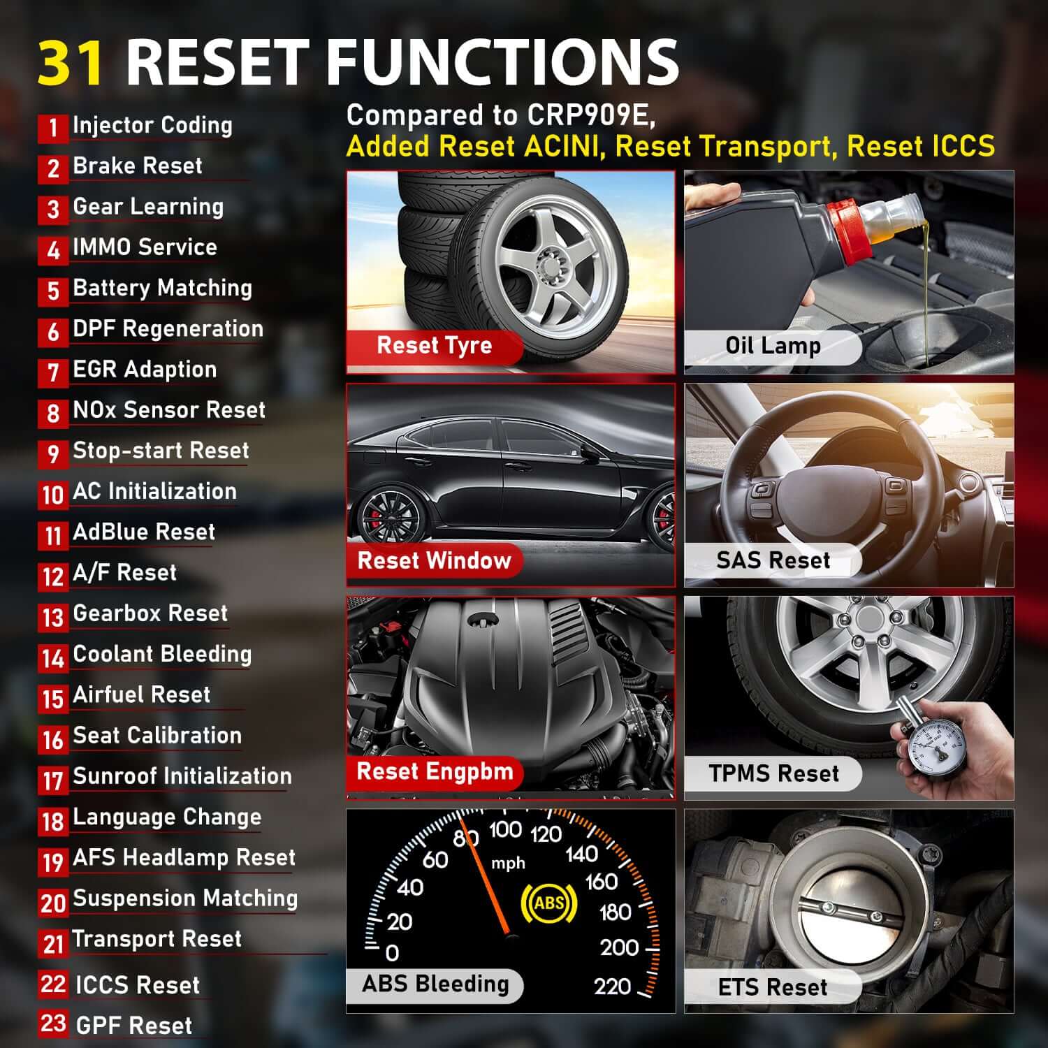 LAUNCH CRP919E CAN FD OBD2 Scanner - Bidirectional Control, ECU Coding & Full System Diagnostics | Professional Automotive Tool for Mechanics & DIY Car Repair