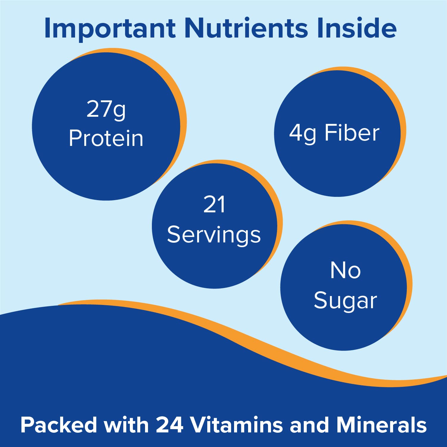 Bariatric Fusion Caramel Meal Replacement Protein Powder - 27g Protein per Serving, 21 Servings Tub - Gluten Free, No Aspartame or Sugar - Ideal for Post Bariatric Surgery (Gastric Bypass & Sleeve Gastrectomy) - Perfect for Weight Management & Nutrition Support